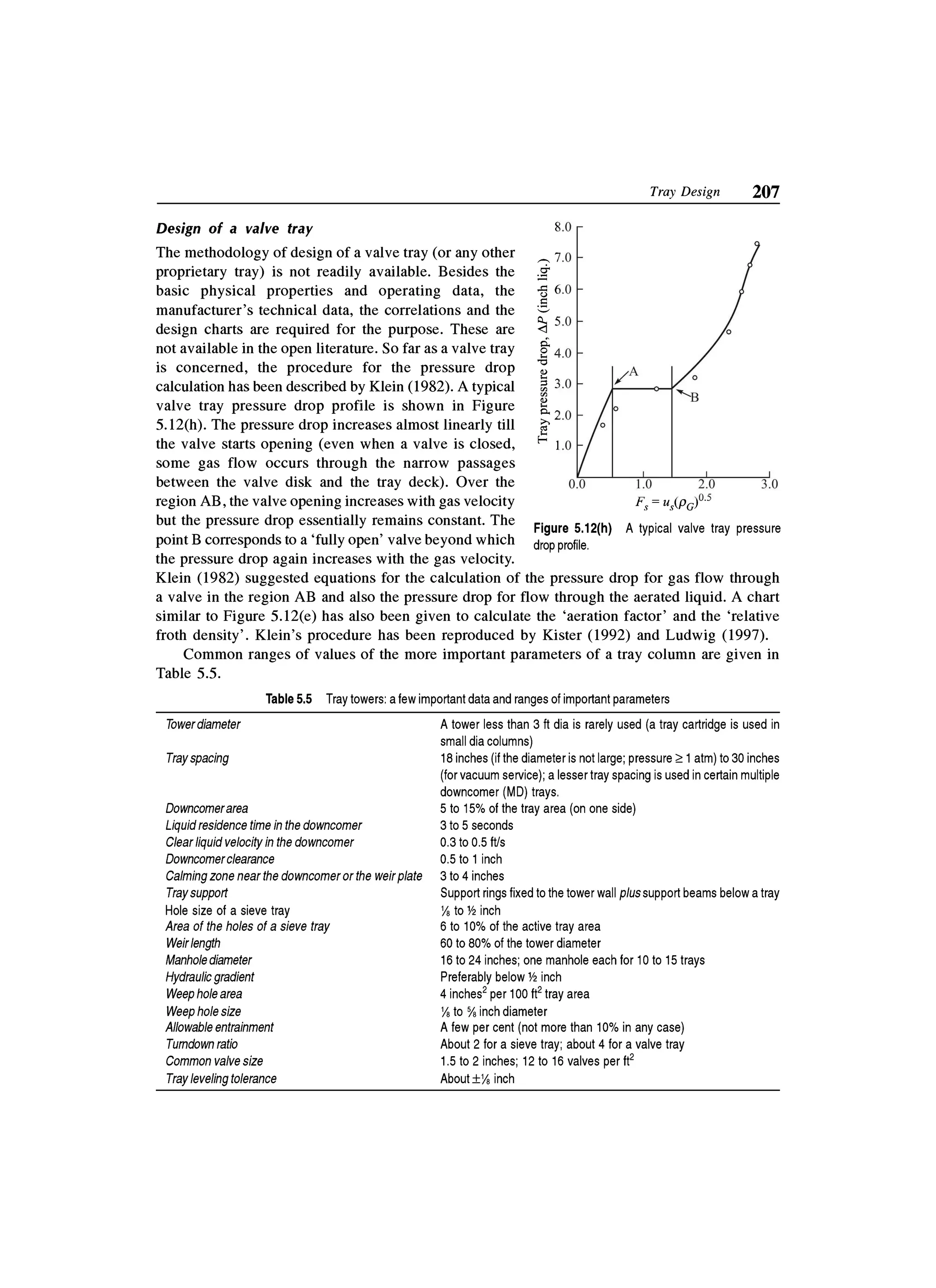Principles of mass transfer and separation process bkd  b k dutta 