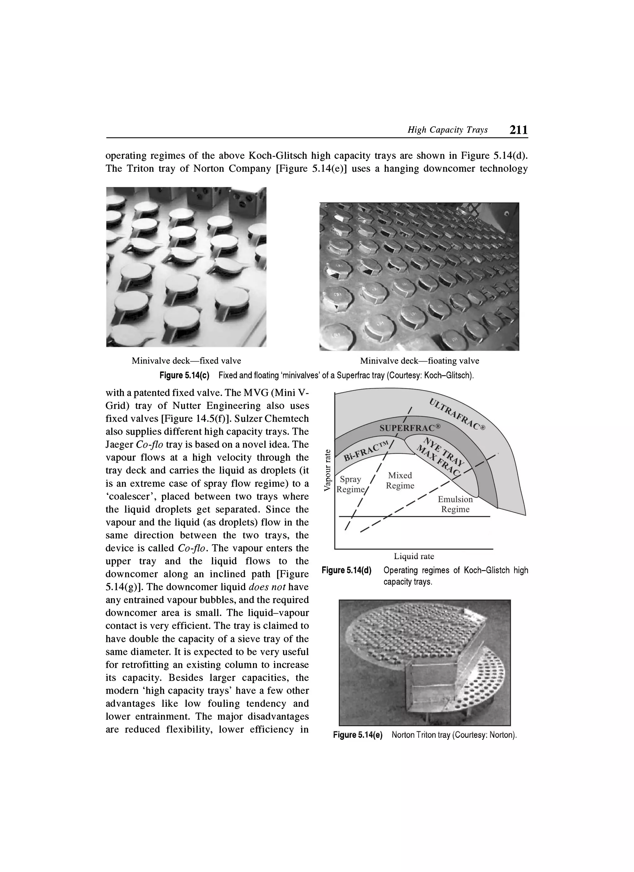 Principles of mass transfer and separation process bkd  b k dutta 