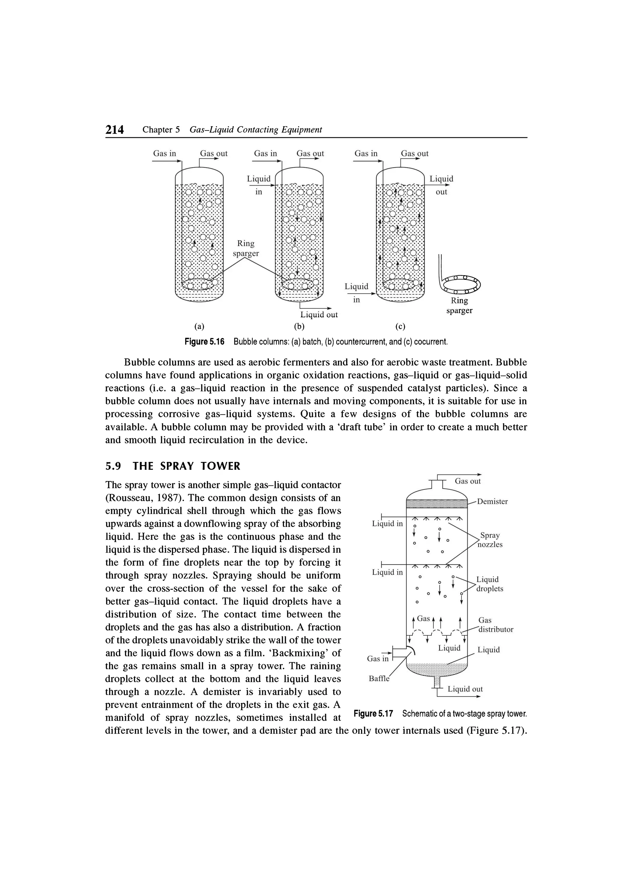 Principles of mass transfer and separation process bkd  b k dutta 