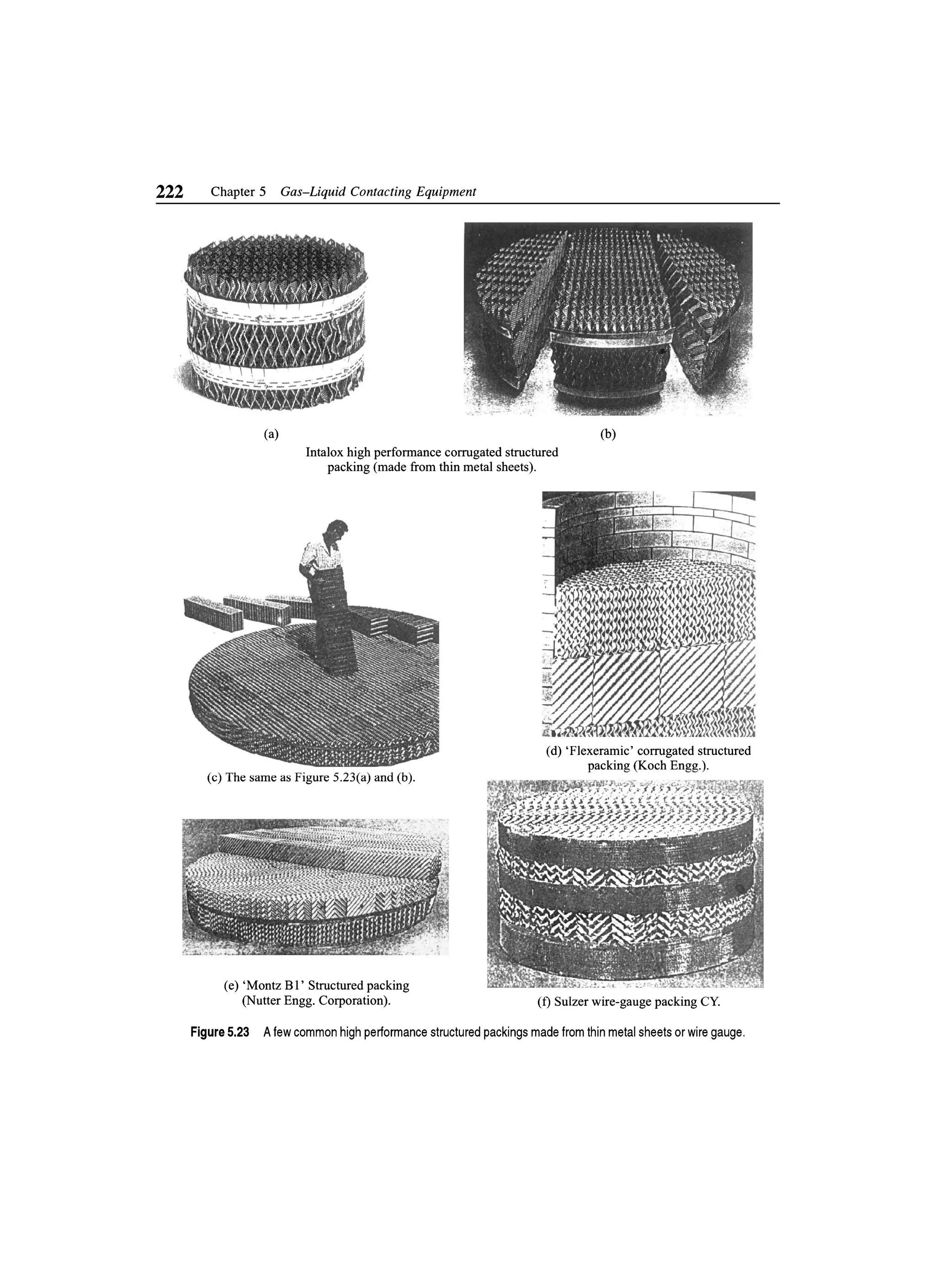 Principles of mass transfer and separation process bkd  b k dutta 