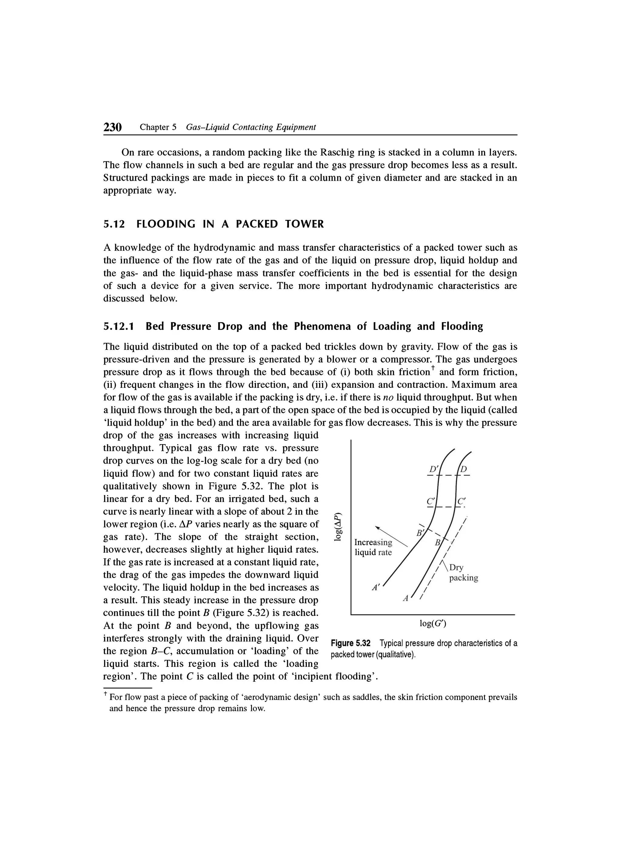 Principles of mass transfer and separation process bkd  b k dutta 