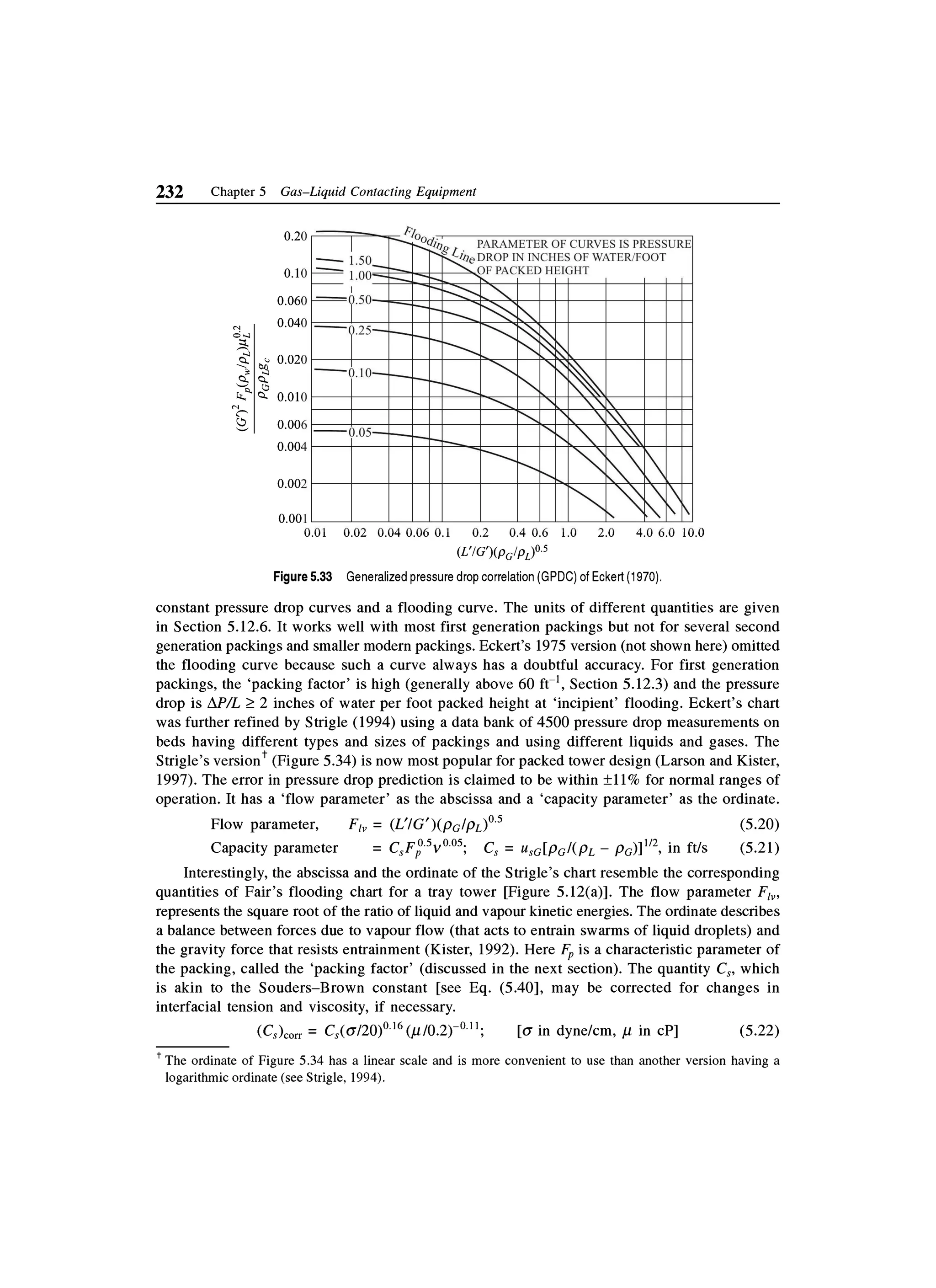 Principles of mass transfer and separation process bkd  b k dutta 