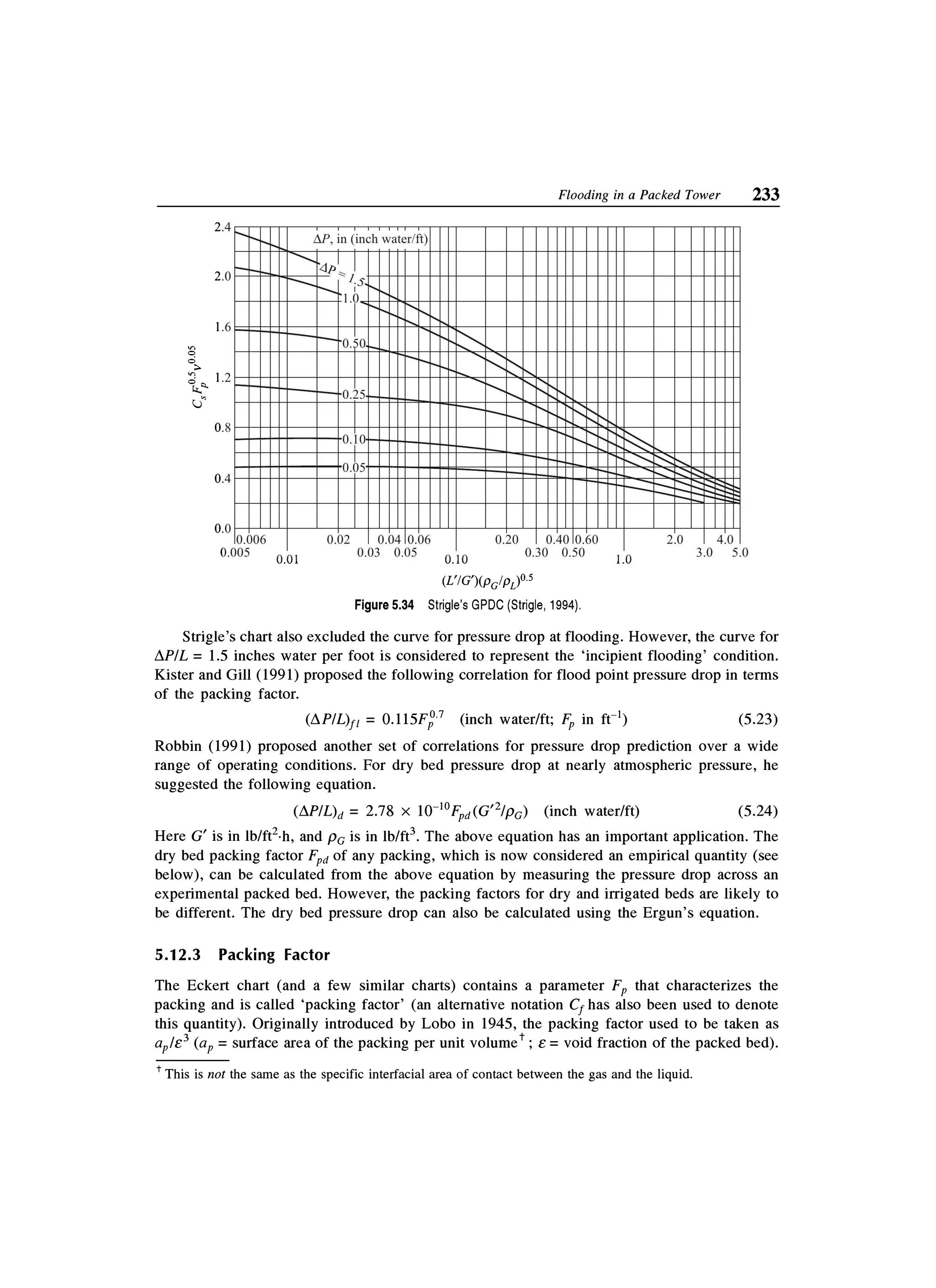 Principles of mass transfer and separation process bkd  b k dutta 