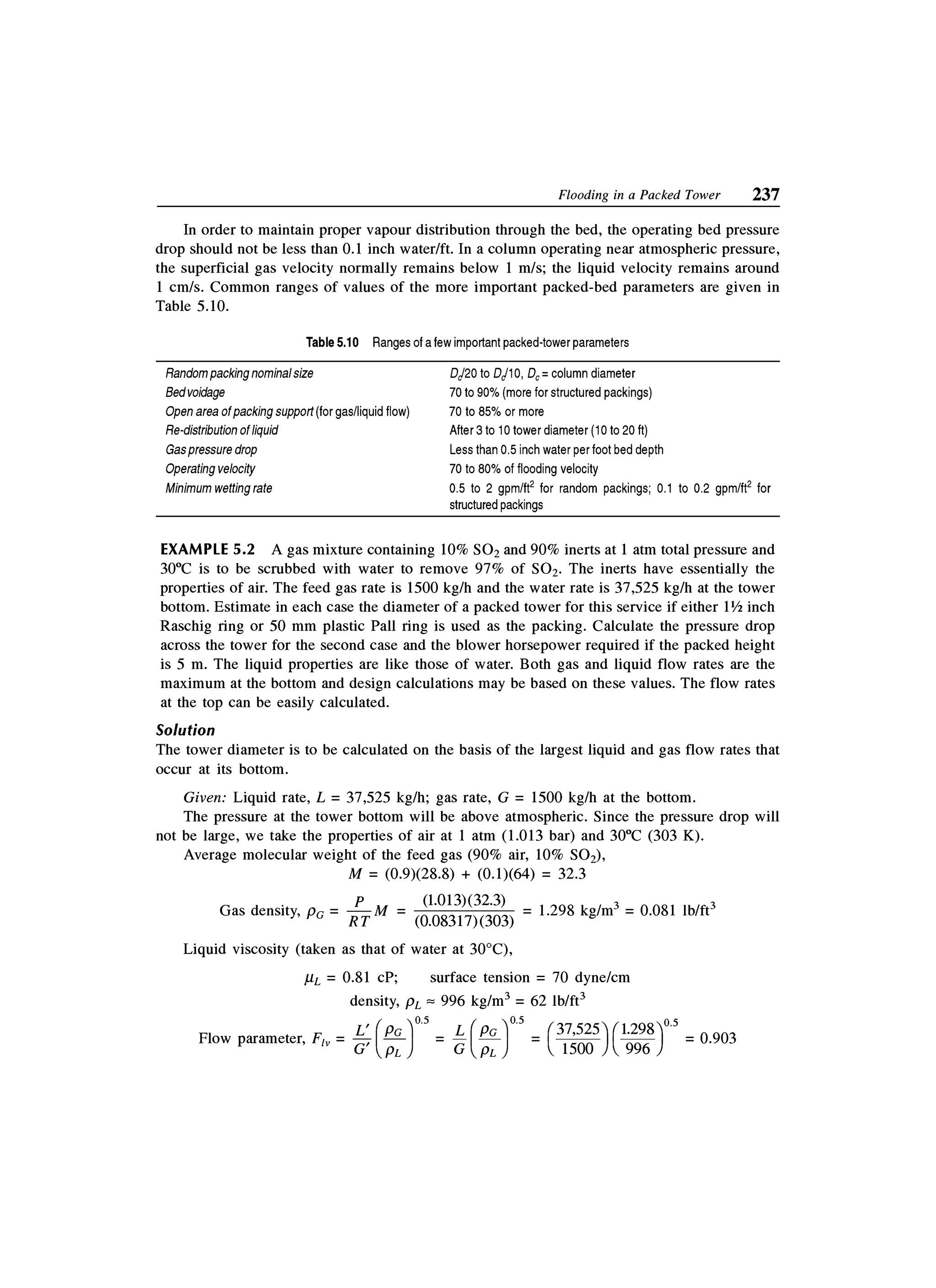 Principles of mass transfer and separation process bkd  b k dutta 