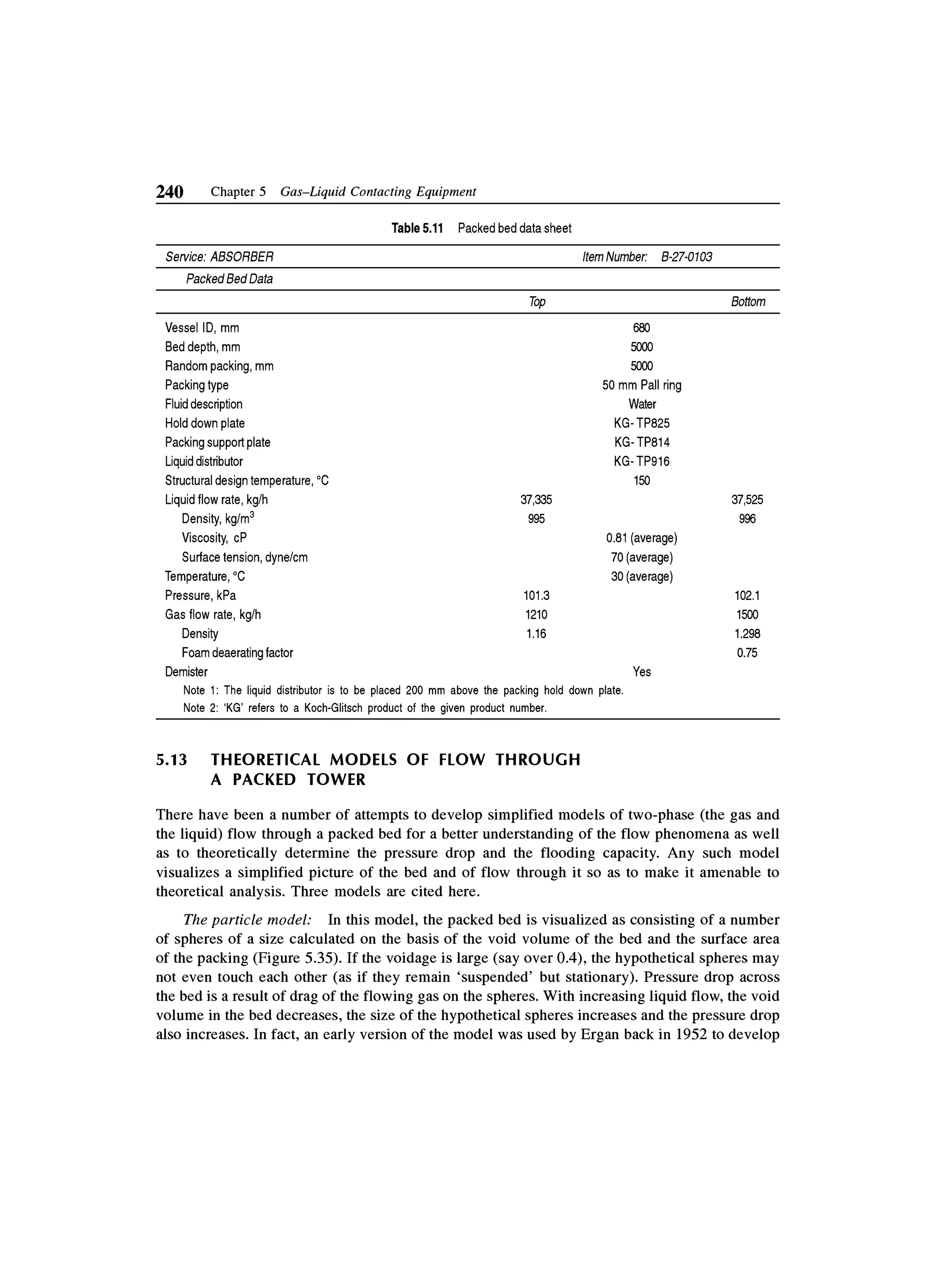 Principles of mass transfer and separation process bkd  b k dutta 