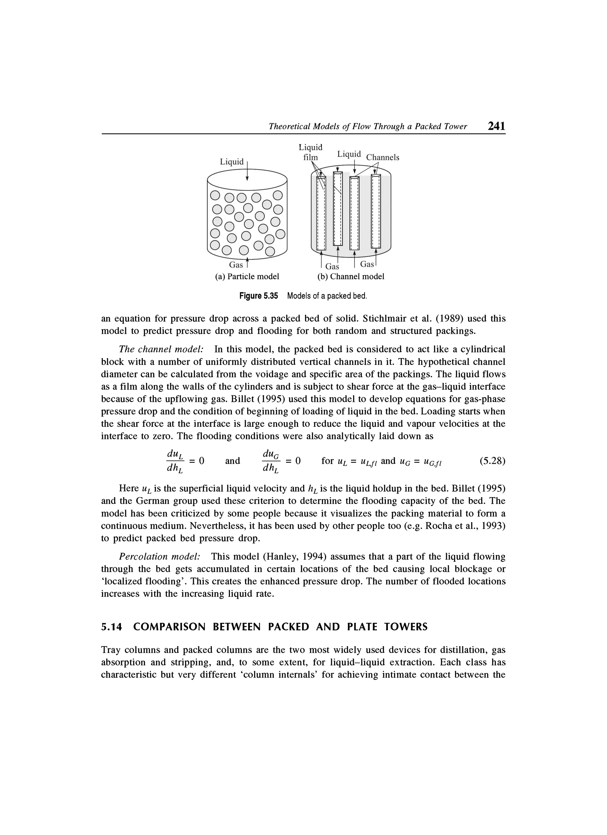 Principles of mass transfer and separation process bkd  b k dutta 