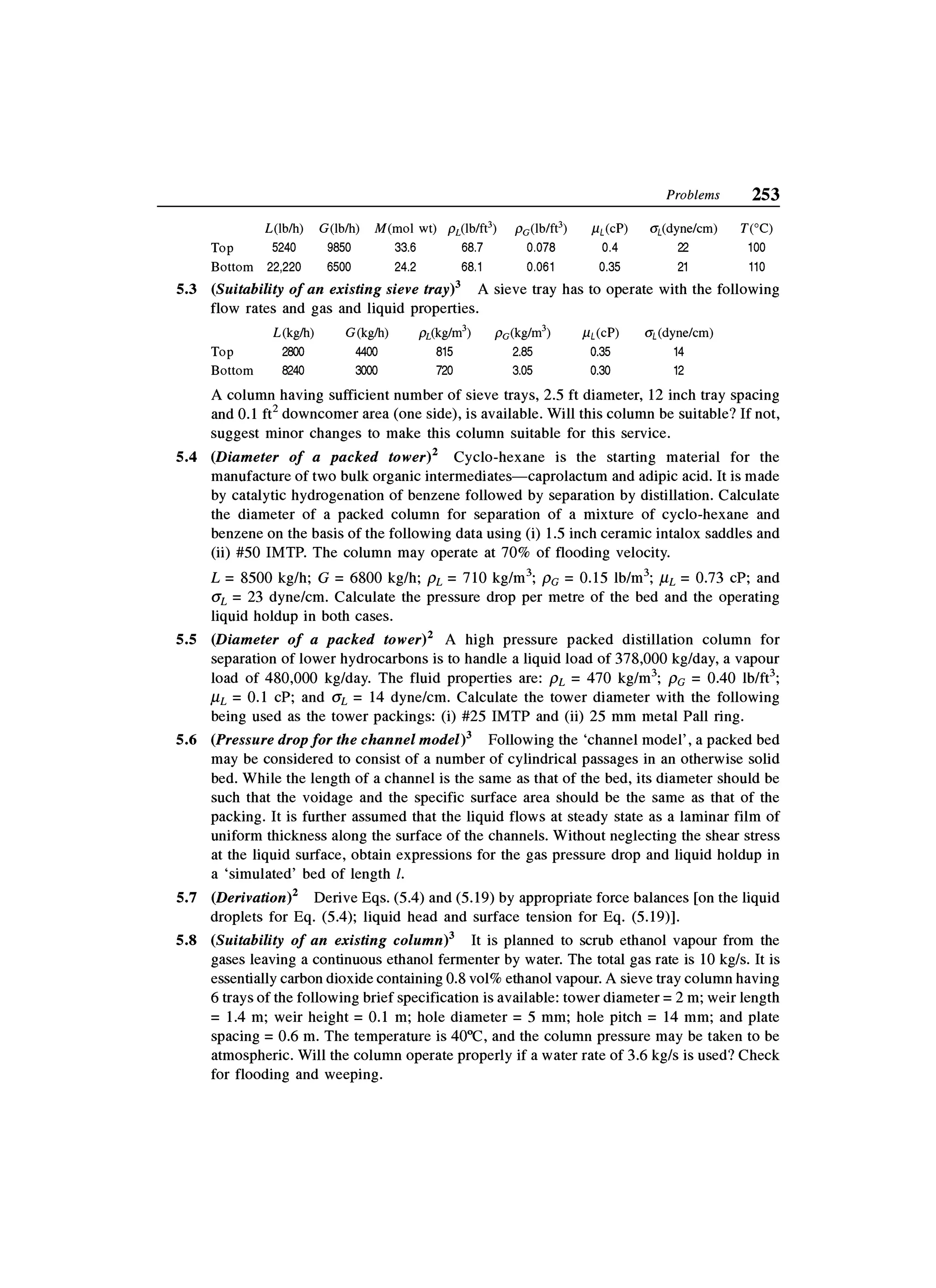 Principles of mass transfer and separation process bkd  b k dutta 