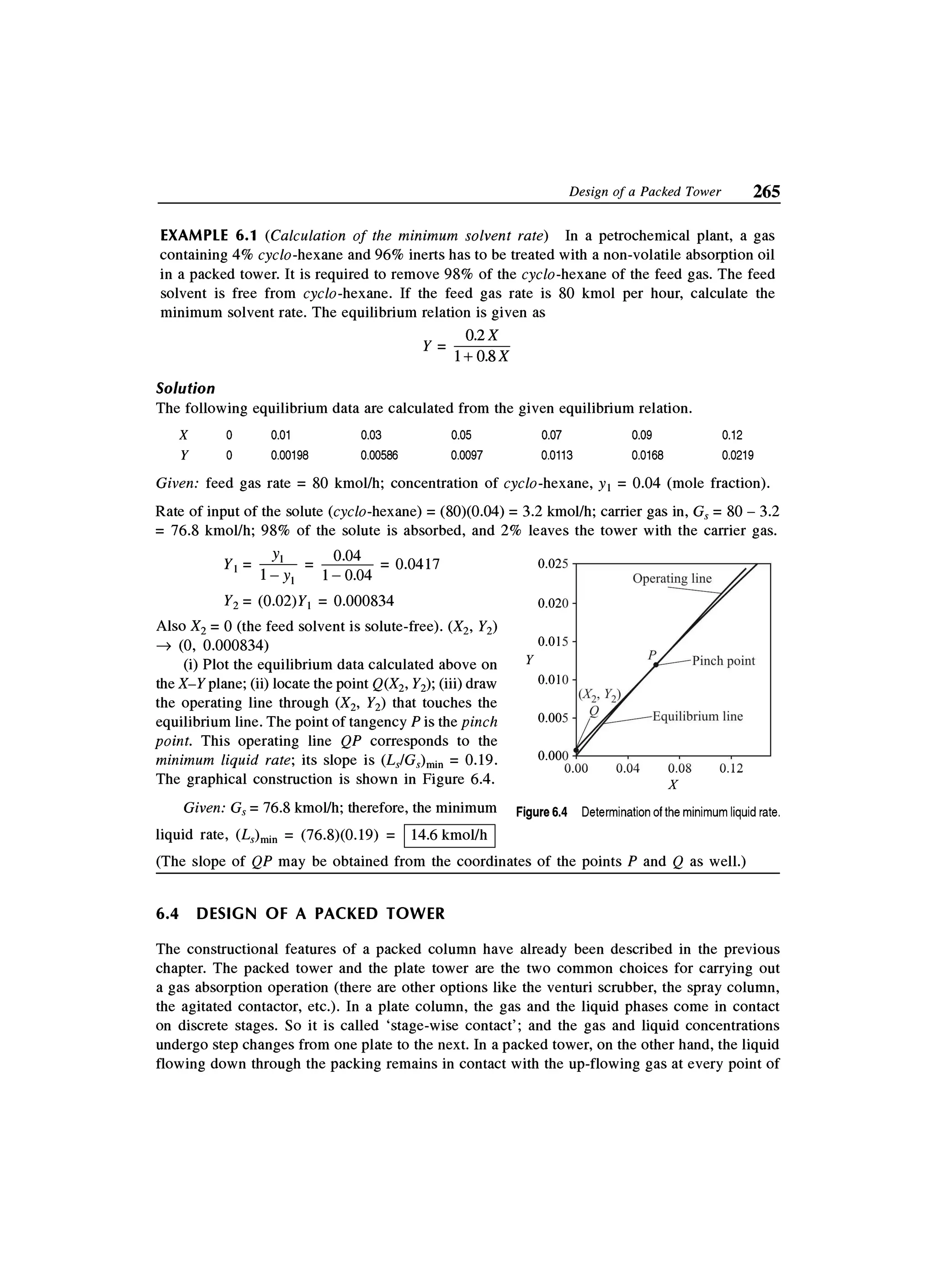 Principles of mass transfer and separation process bkd  b k dutta 