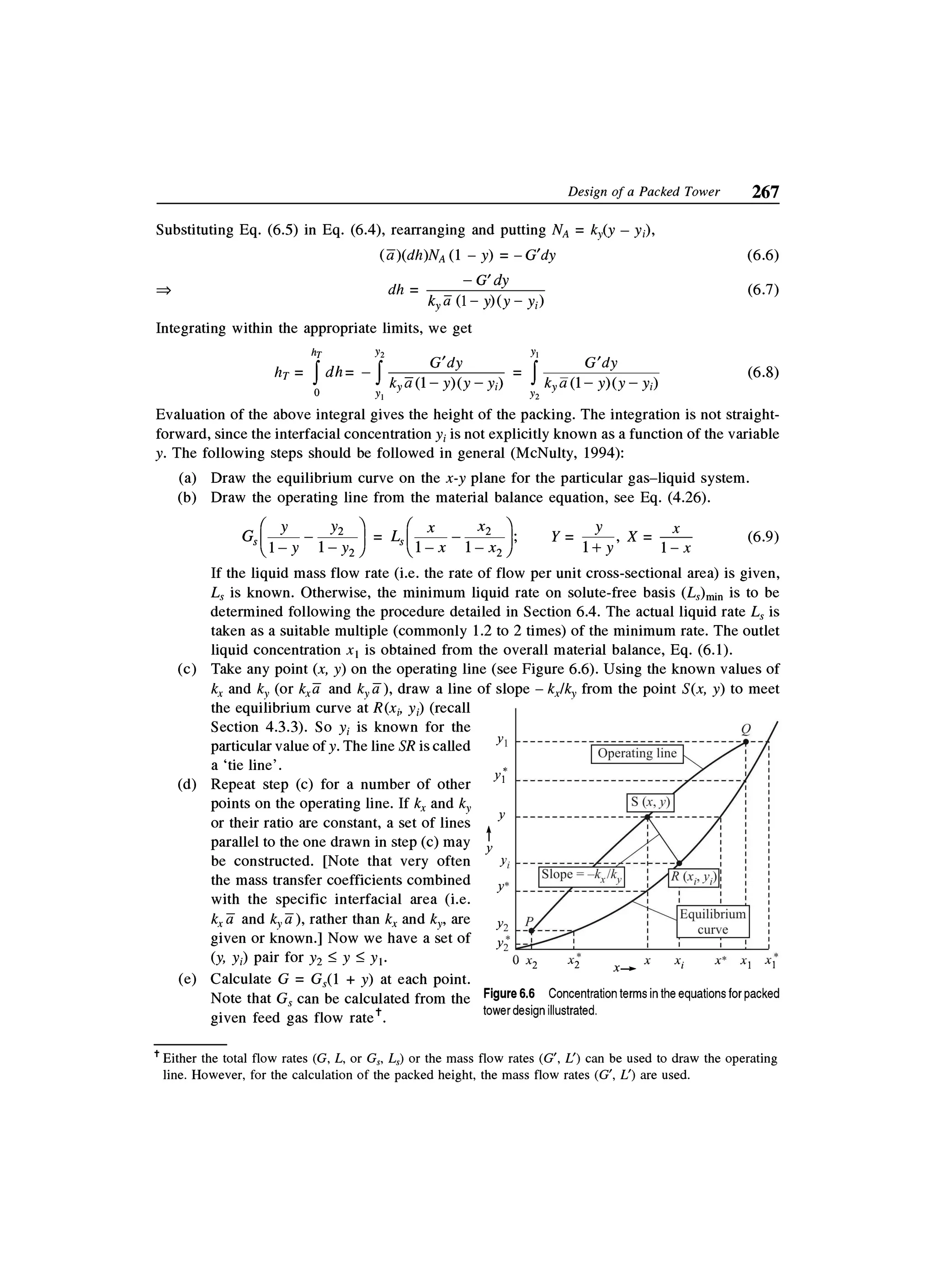 Principles of mass transfer and separation process bkd  b k dutta 