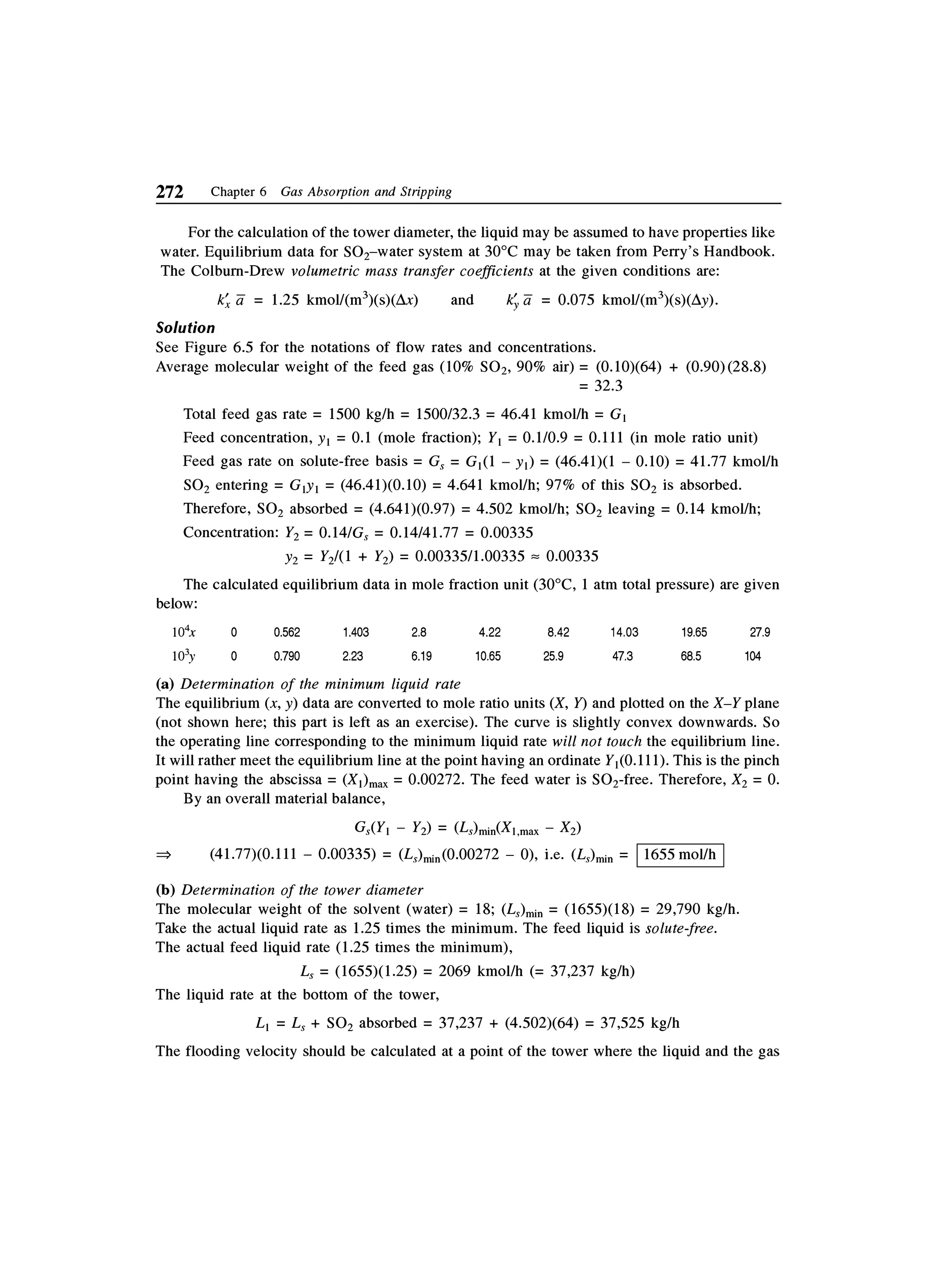 Principles of mass transfer and separation process bkd  b k dutta 