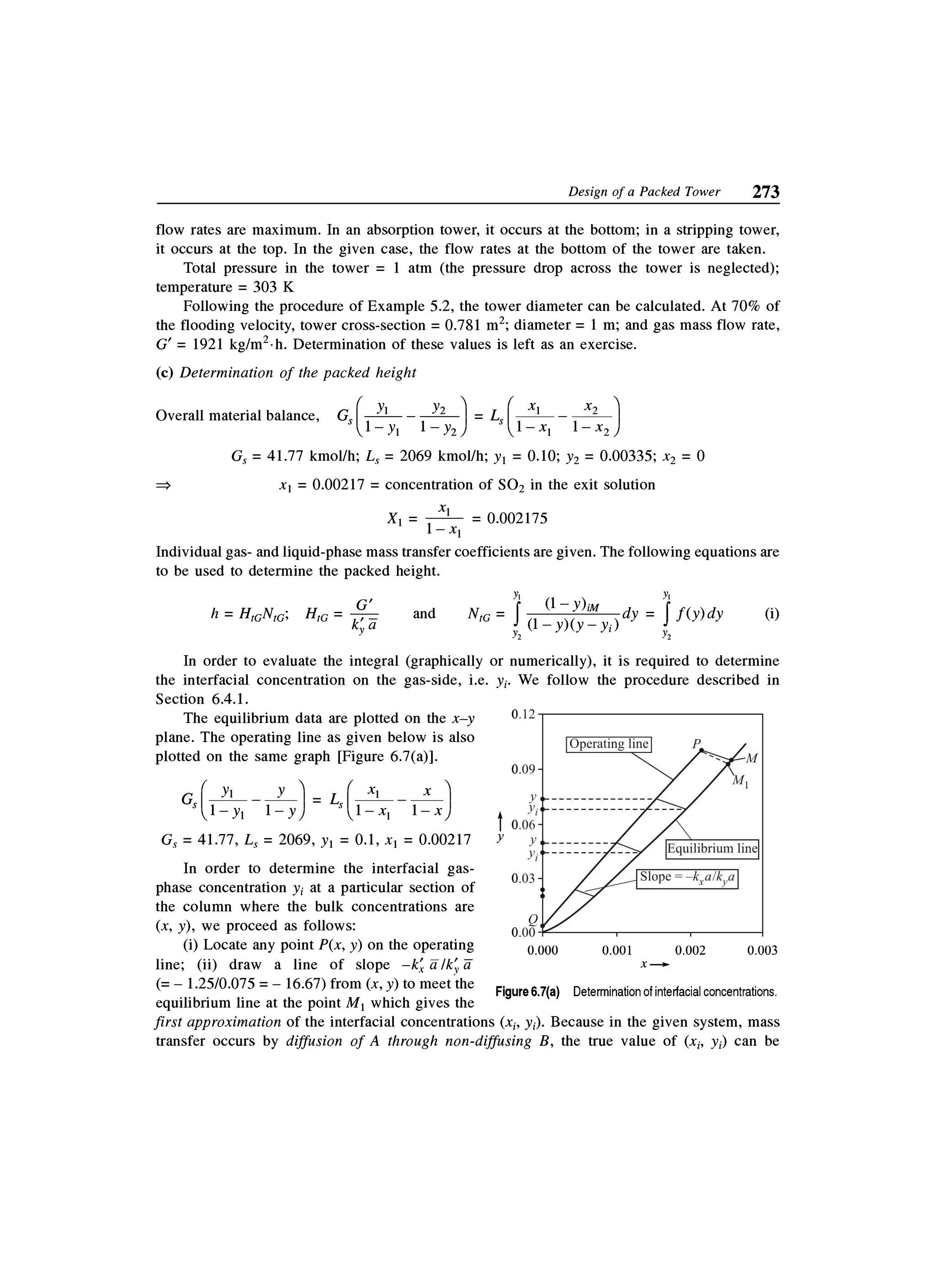 Principles of mass transfer and separation process bkd  b k dutta 