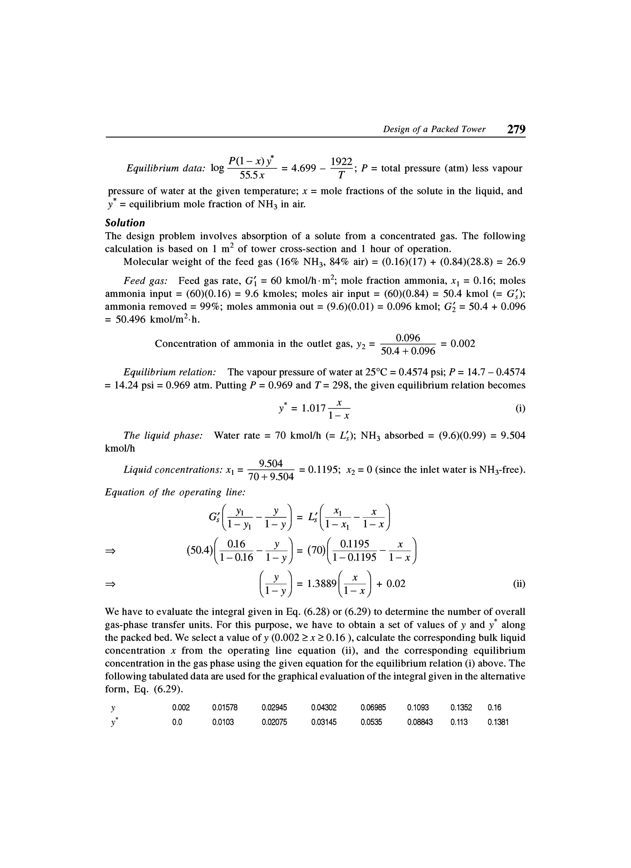 Principles of mass transfer and separation process bkd  b k dutta 