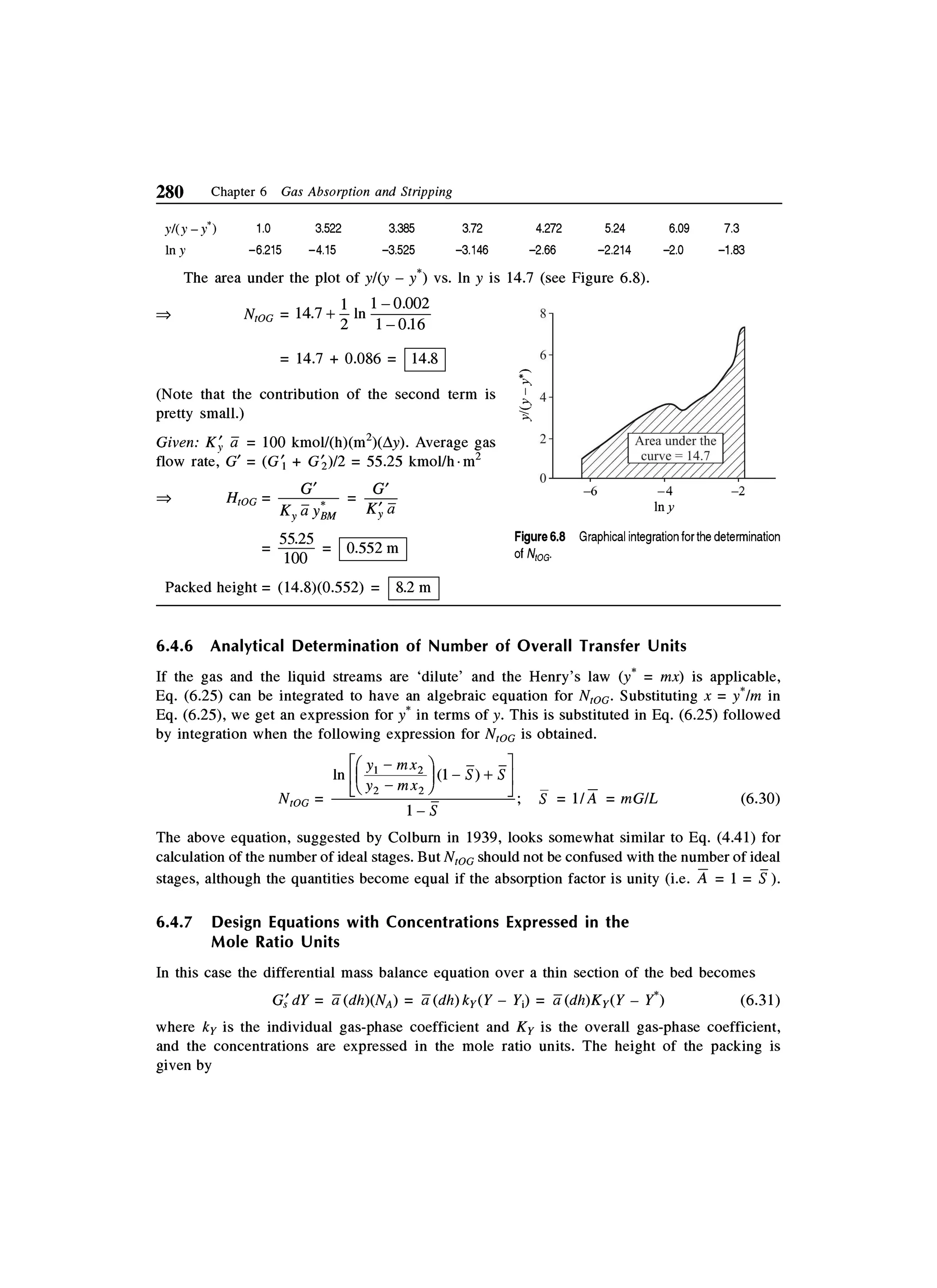 Principles of mass transfer and separation process bkd  b k dutta 