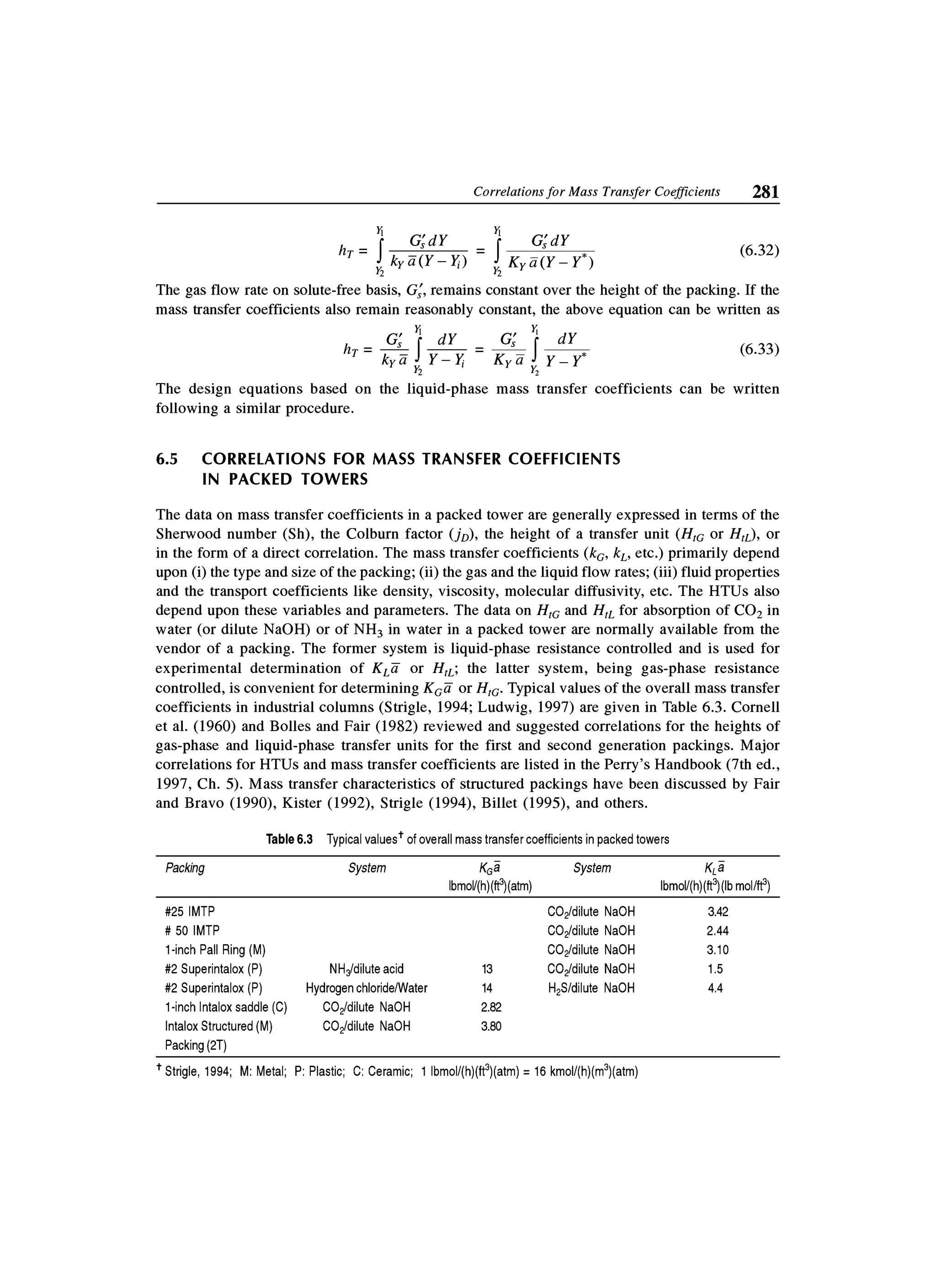 Principles of mass transfer and separation process bkd  b k dutta 