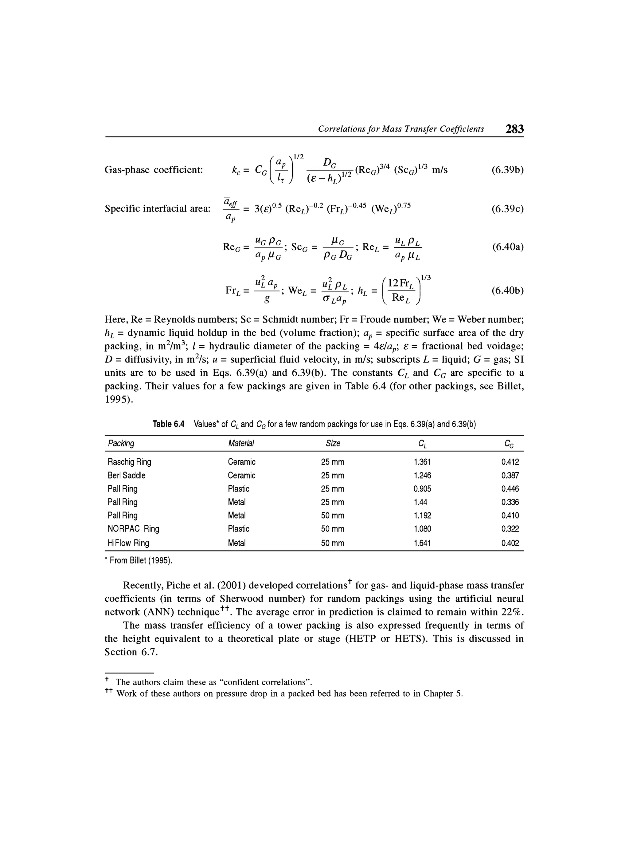 Principles of mass transfer and separation process bkd  b k dutta 