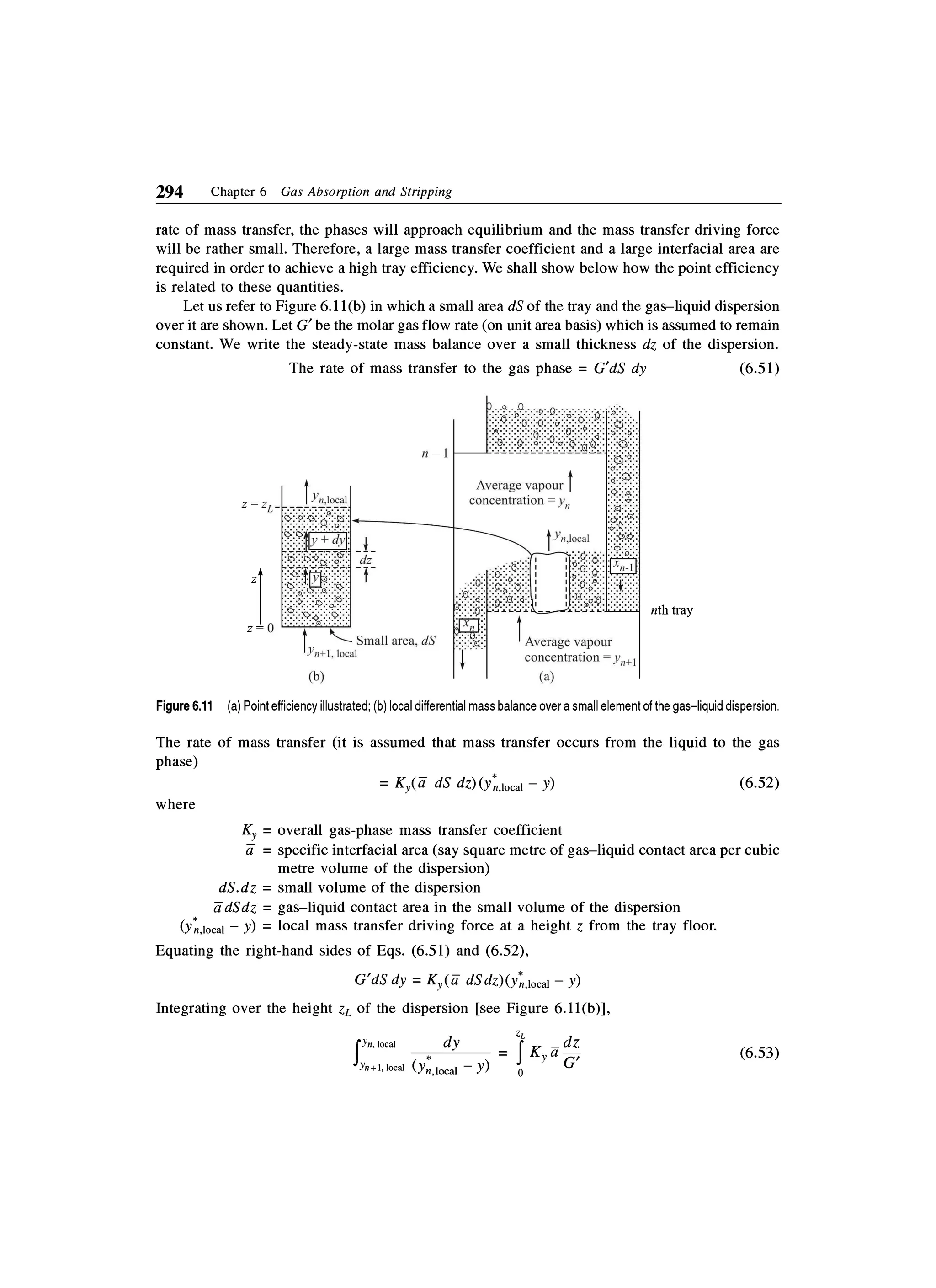 Principles of mass transfer and separation process bkd  b k dutta 