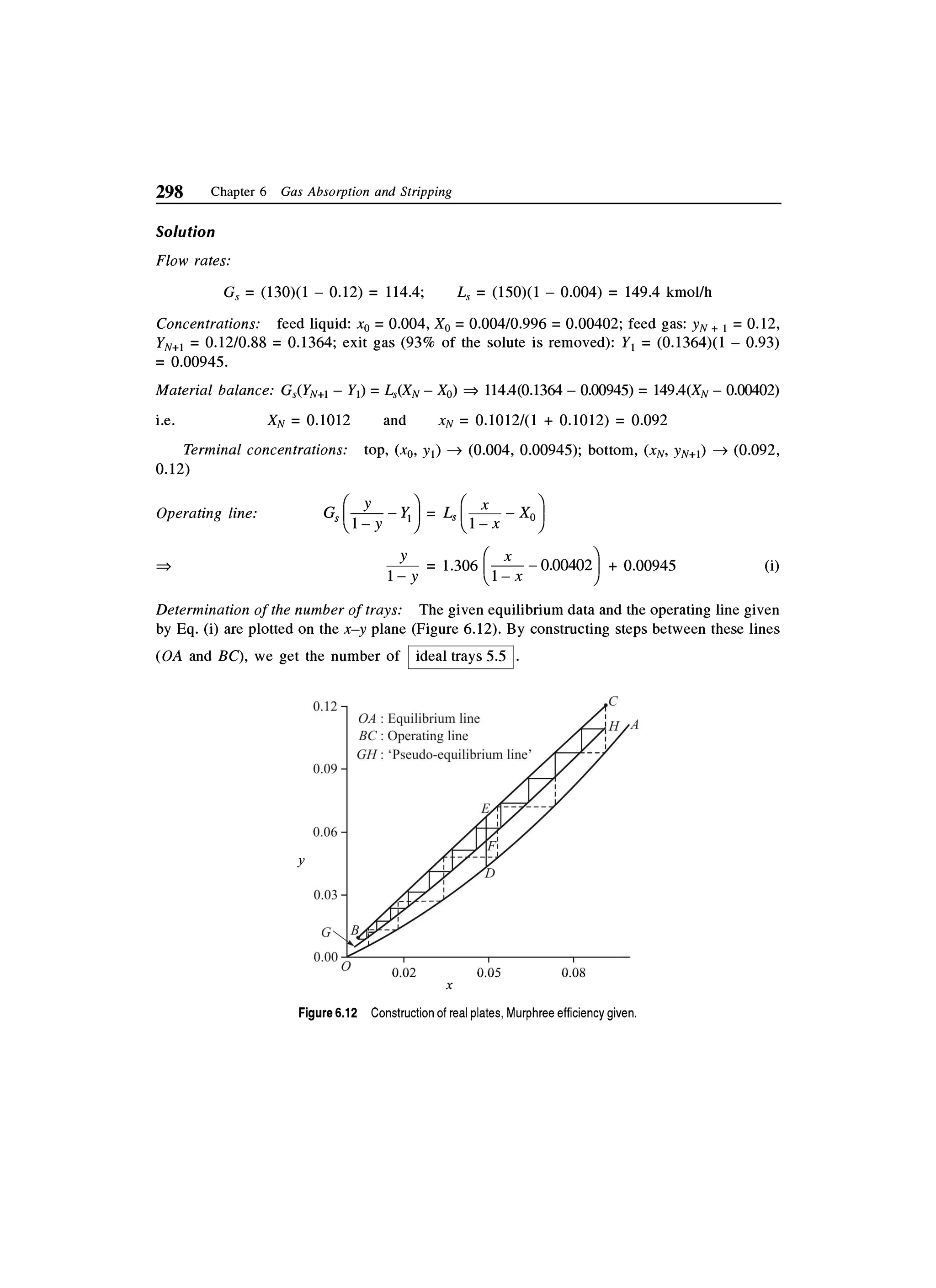 Principles of mass transfer and separation process bkd  b k dutta 