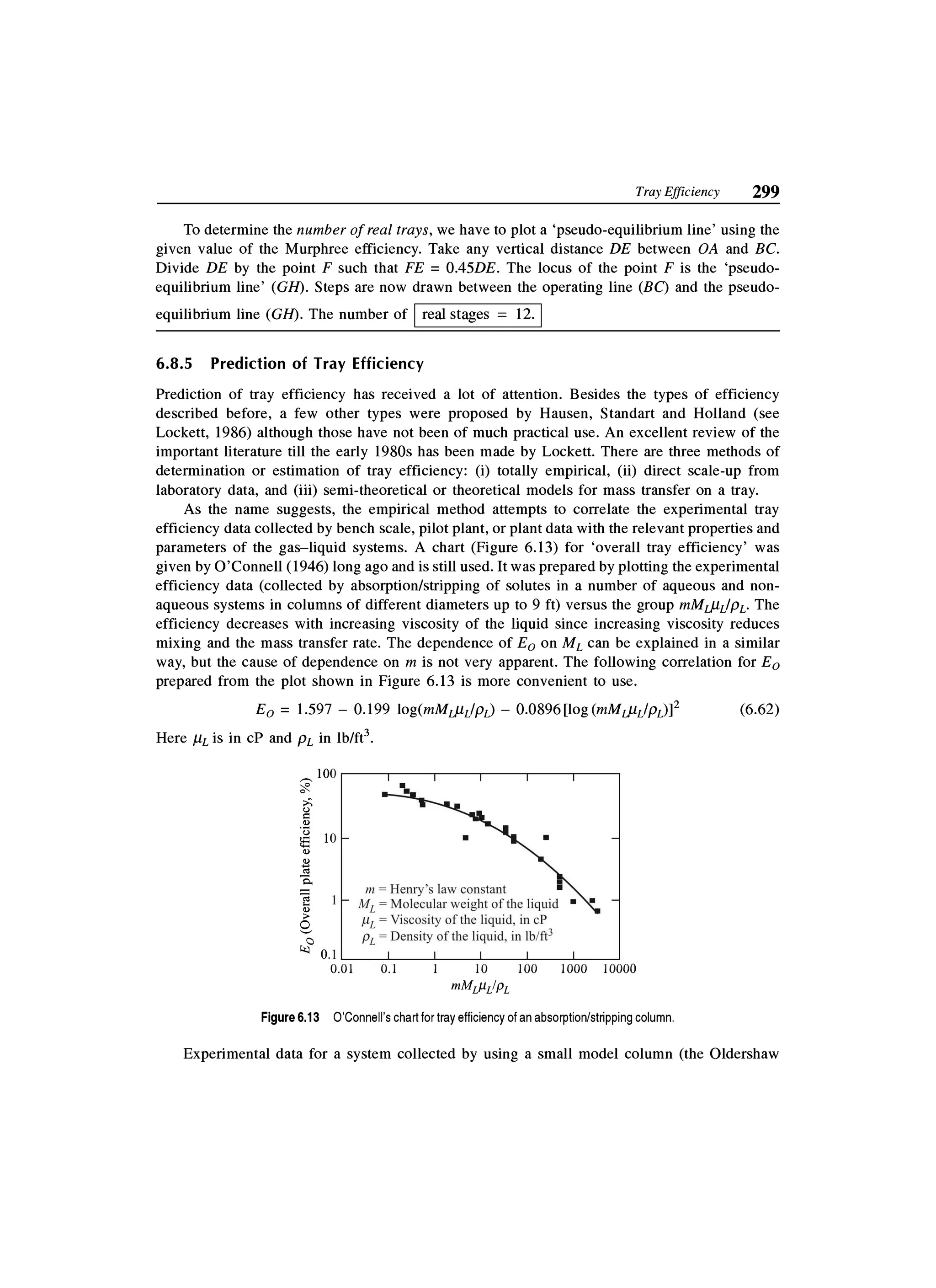 Principles of mass transfer and separation process bkd  b k dutta 