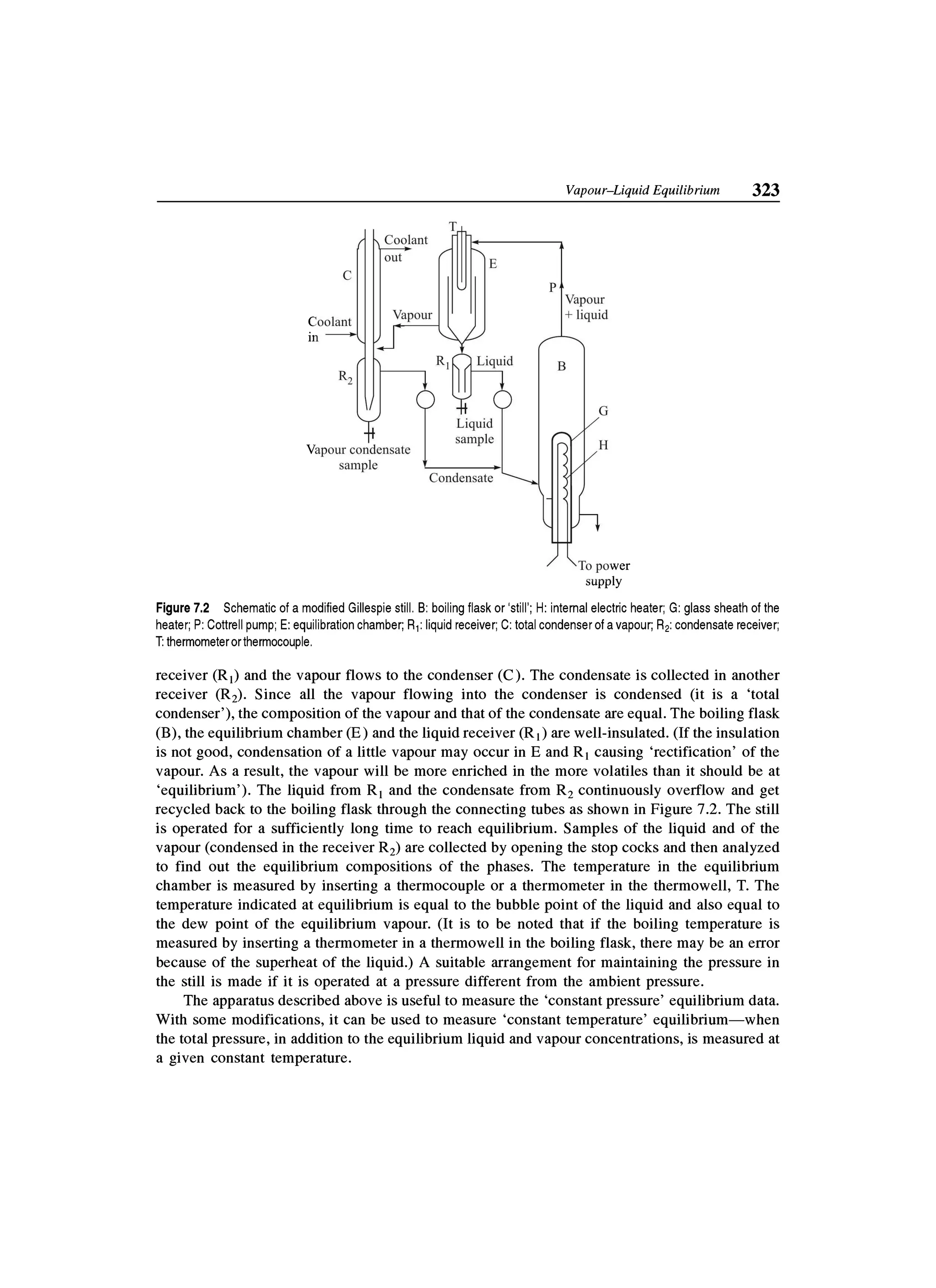 Principles of mass transfer and separation process bkd  b k dutta 