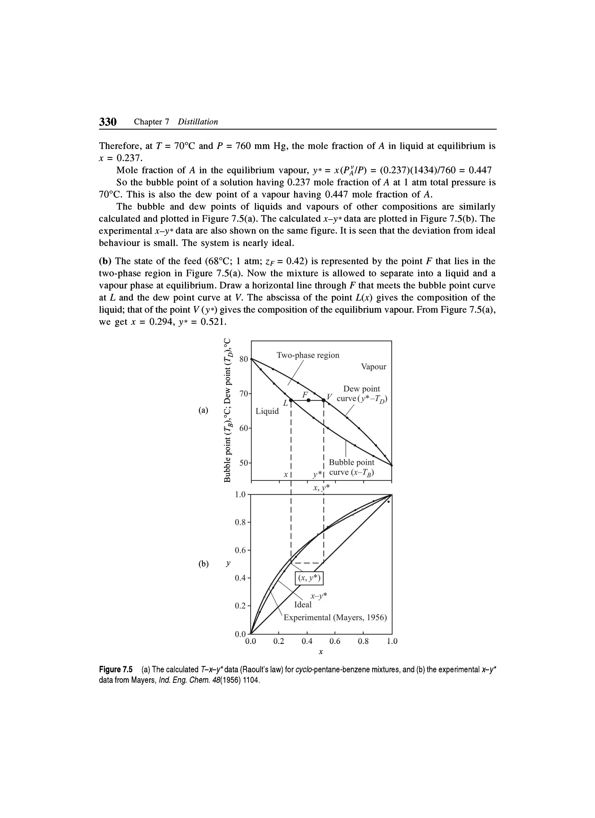 Principles of mass transfer and separation process bkd  b k dutta 