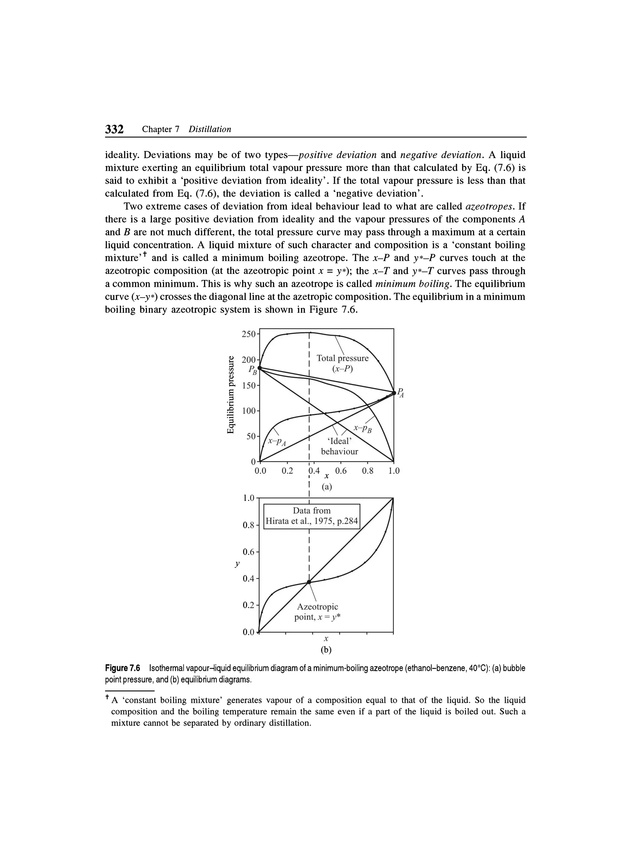 Principles of mass transfer and separation process bkd  b k dutta 