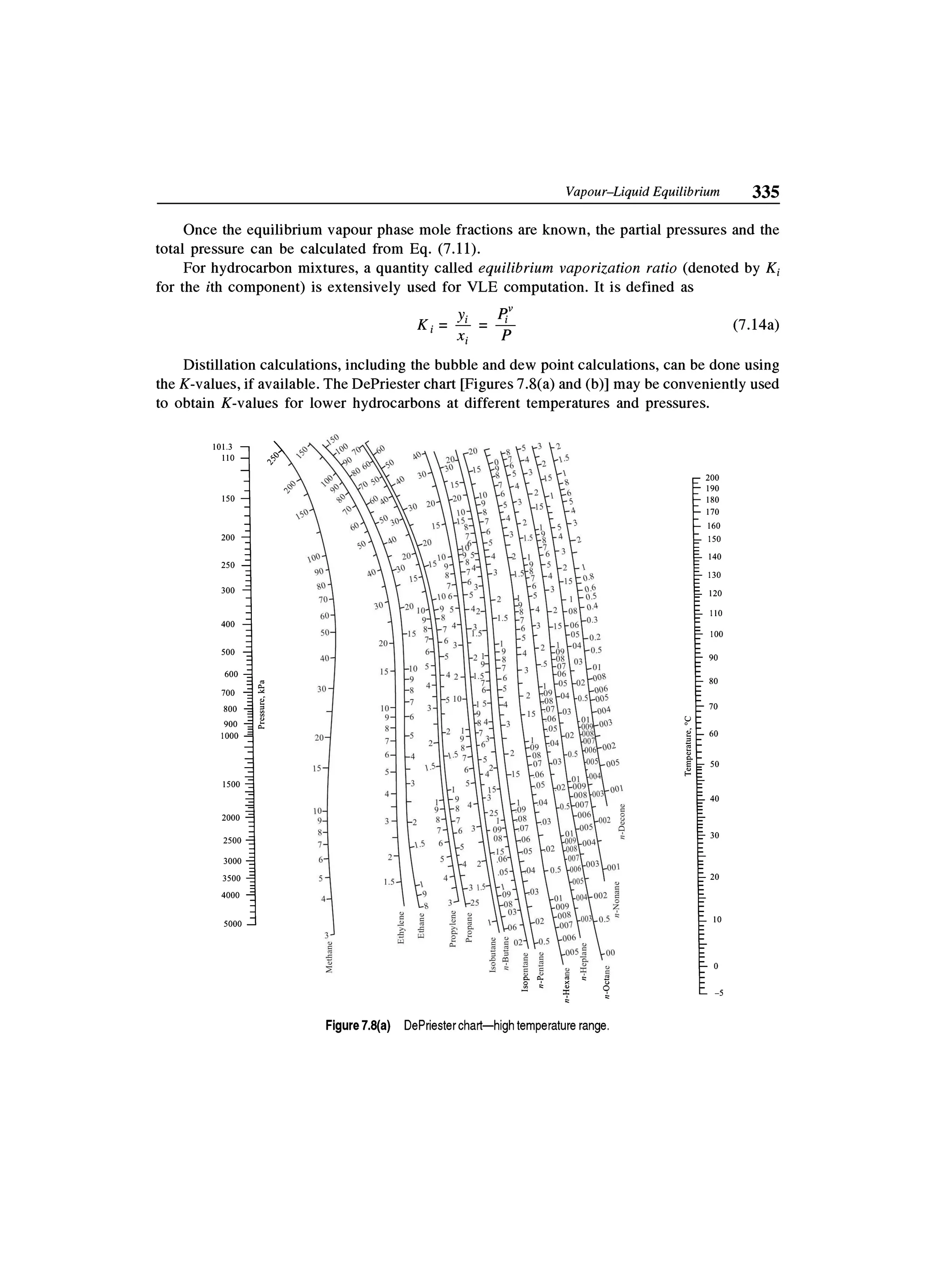 Principles of mass transfer and separation process bkd  b k dutta 