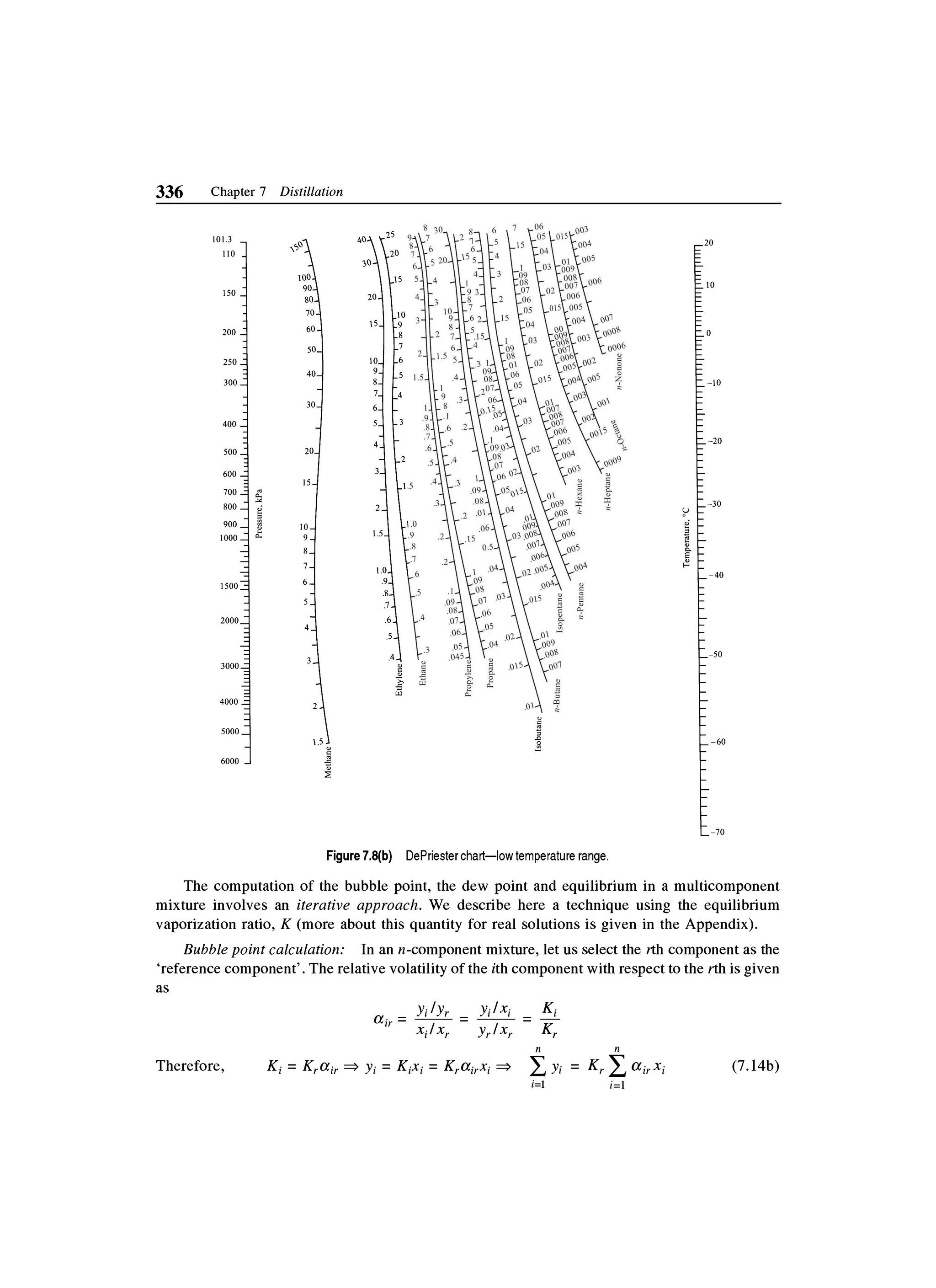Principles of mass transfer and separation process bkd  b k dutta 