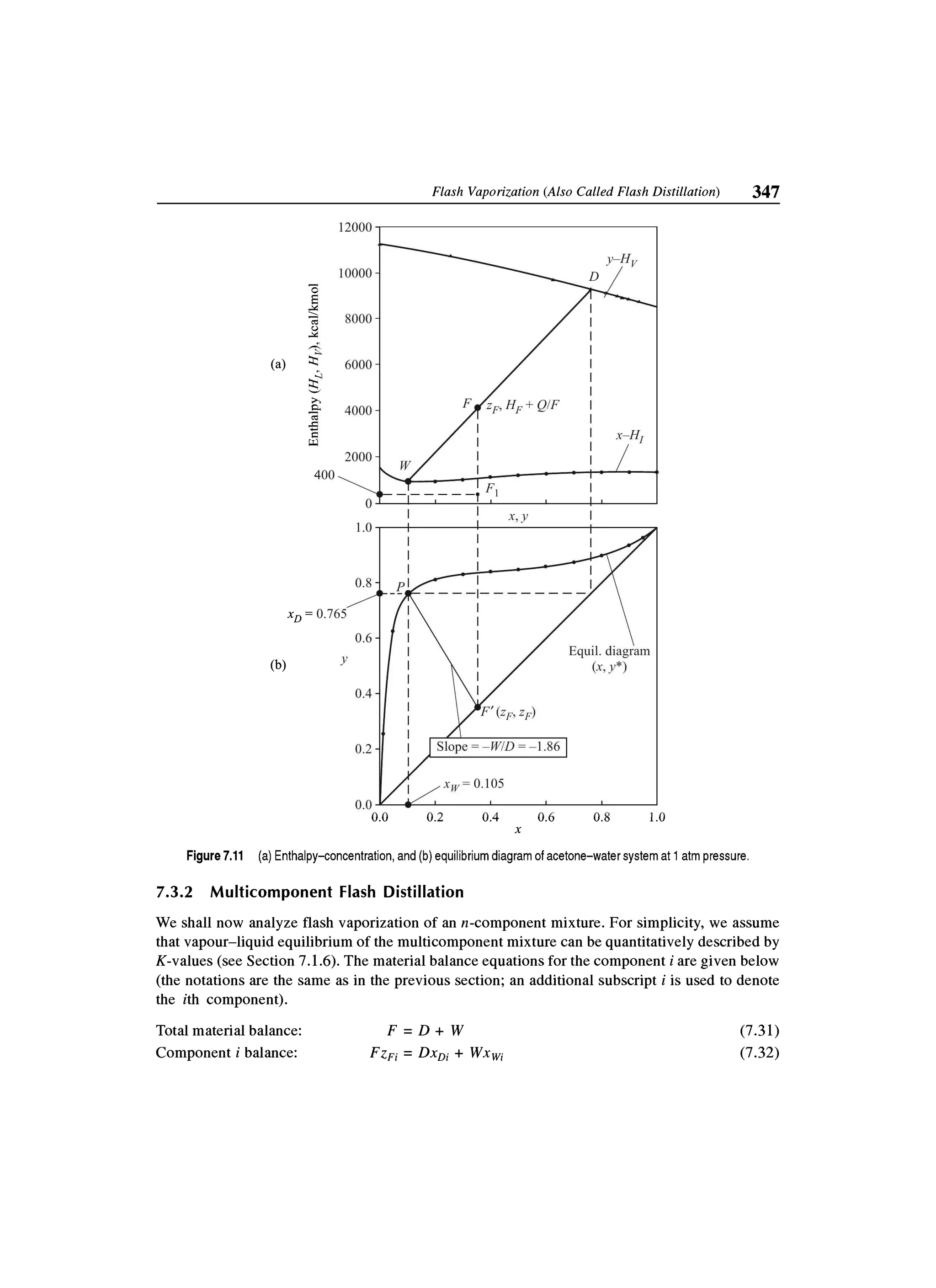 Principles of mass transfer and separation process bkd  b k dutta 