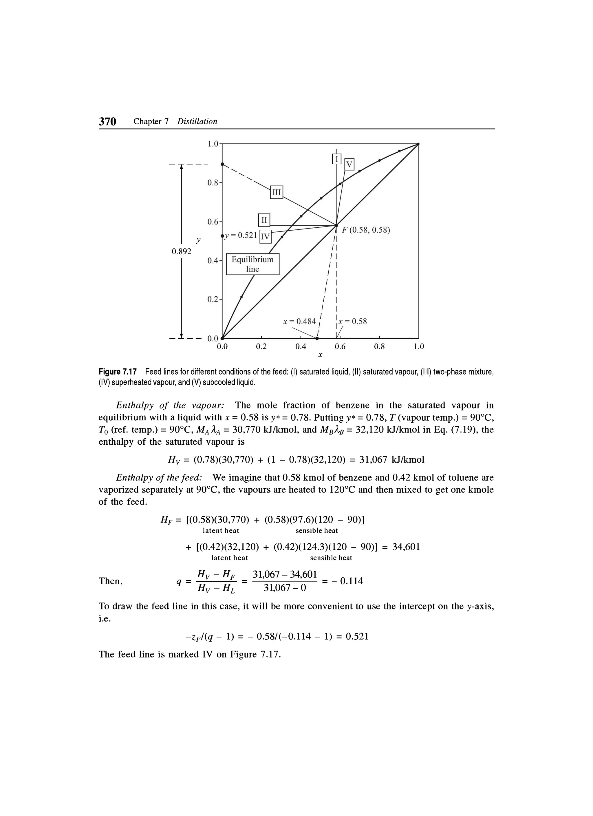 Principles of mass transfer and separation process bkd  b k dutta 