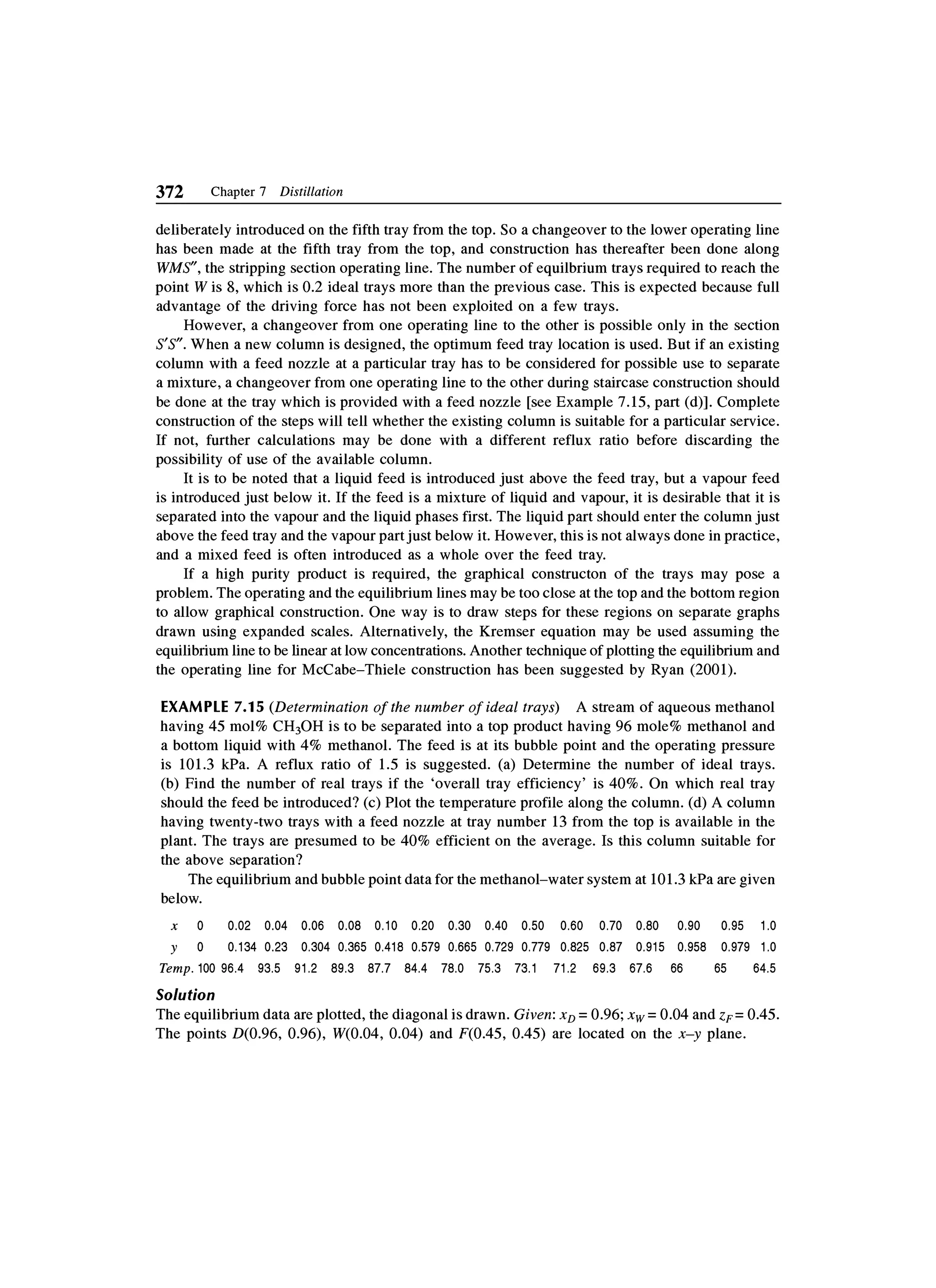 Principles of mass transfer and separation process bkd  b k dutta 