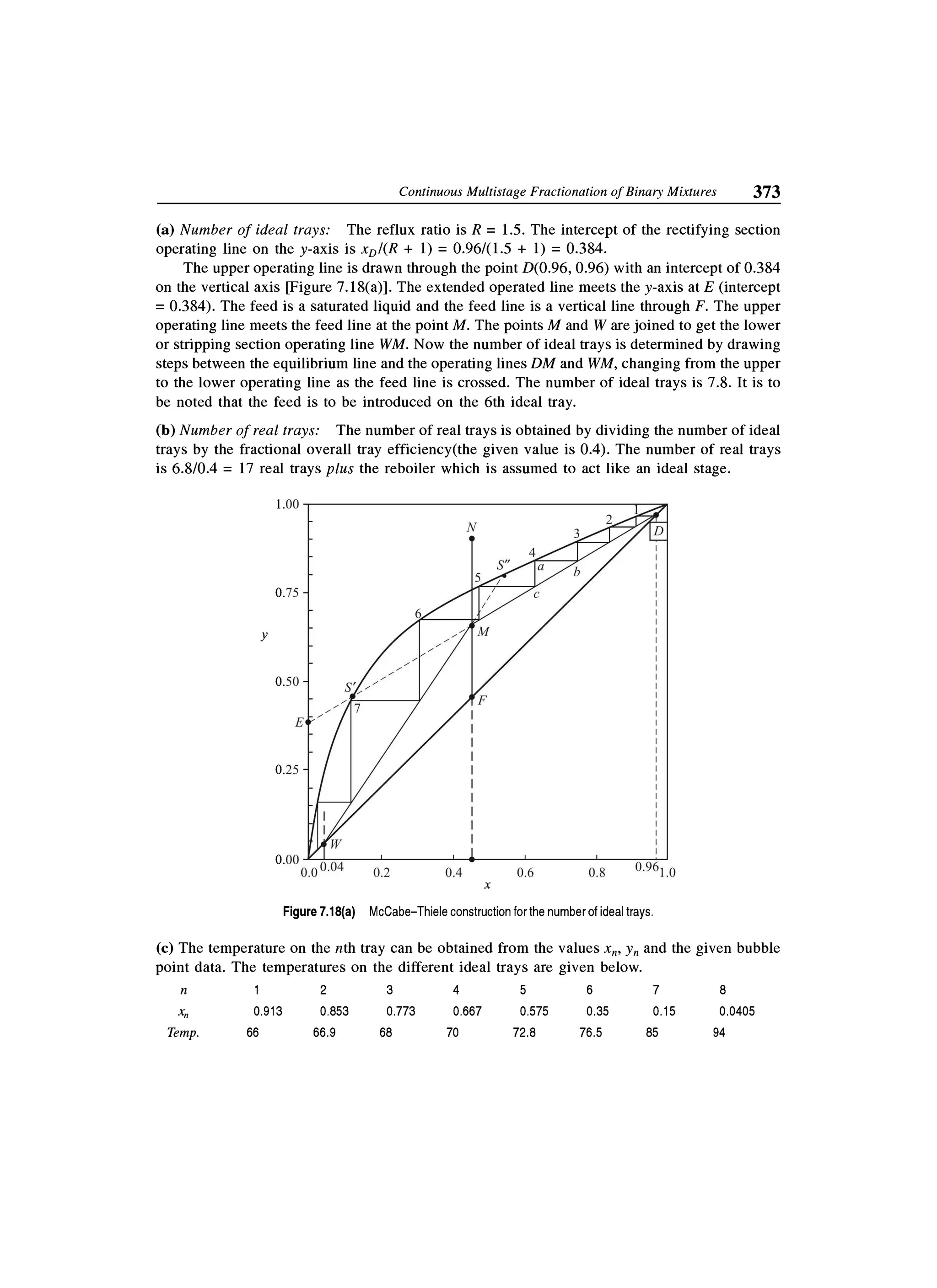 Principles of mass transfer and separation process bkd  b k dutta 
