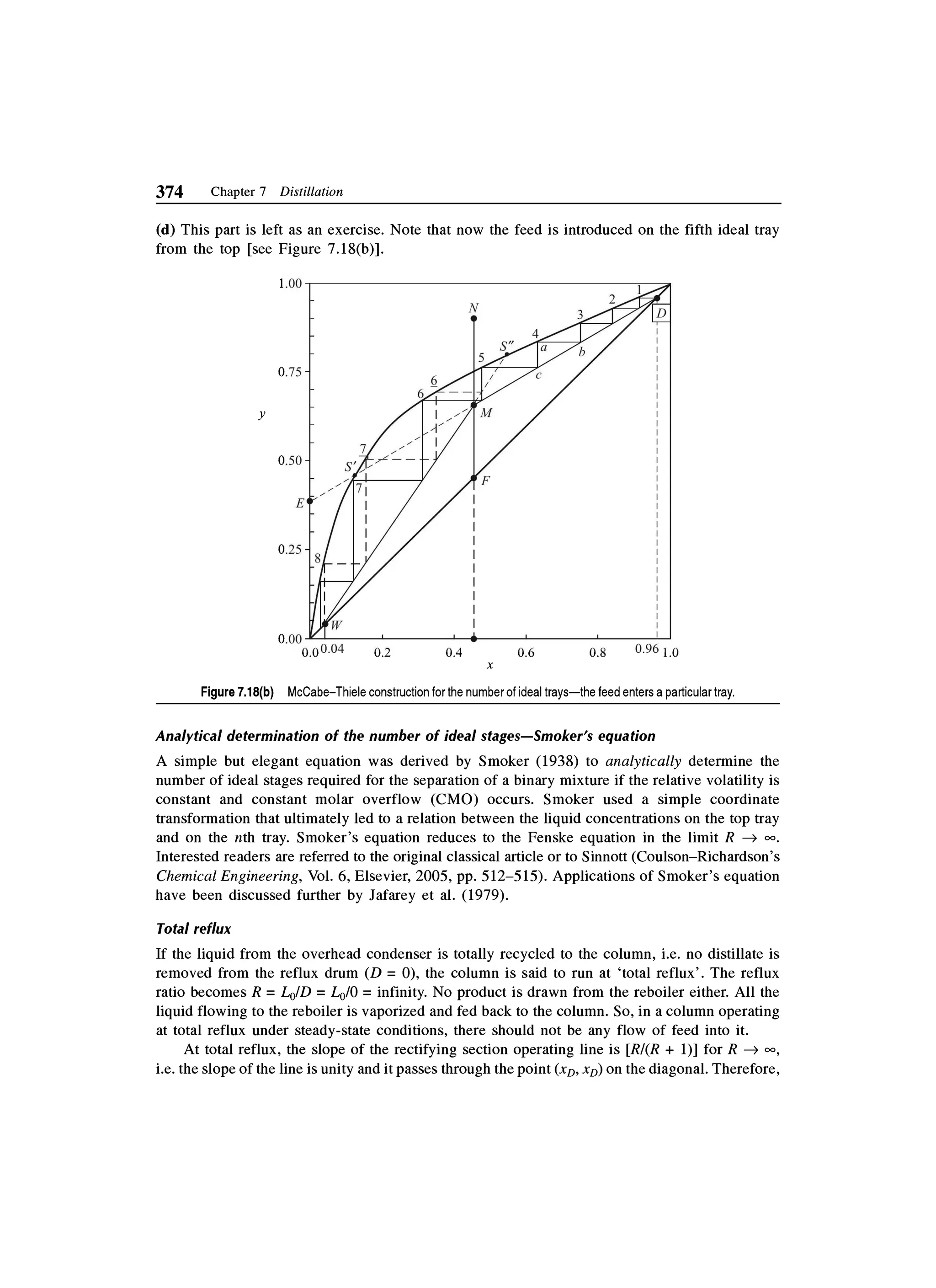 Principles of mass transfer and separation process bkd  b k dutta 