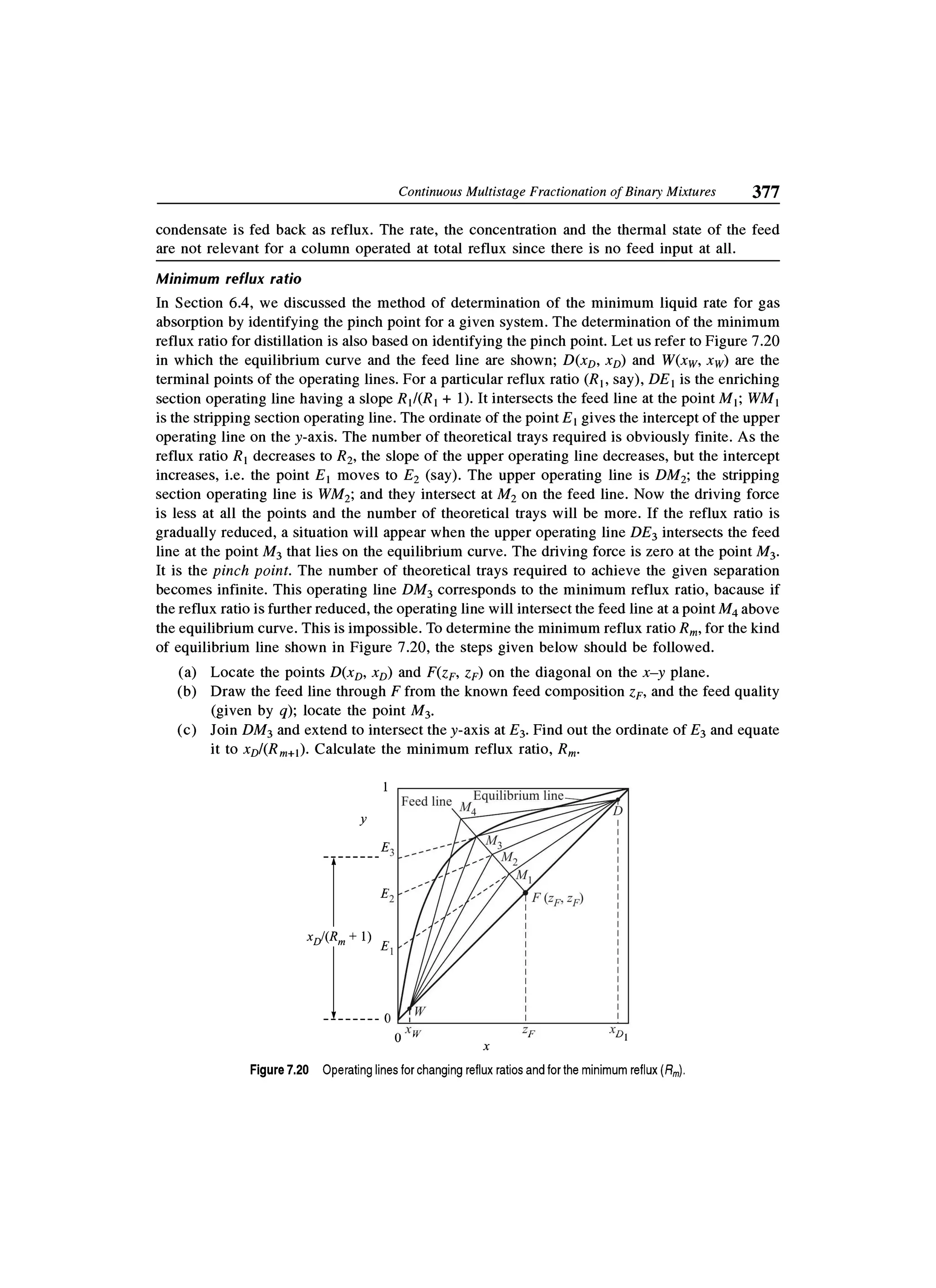 Principles of mass transfer and separation process bkd  b k dutta 