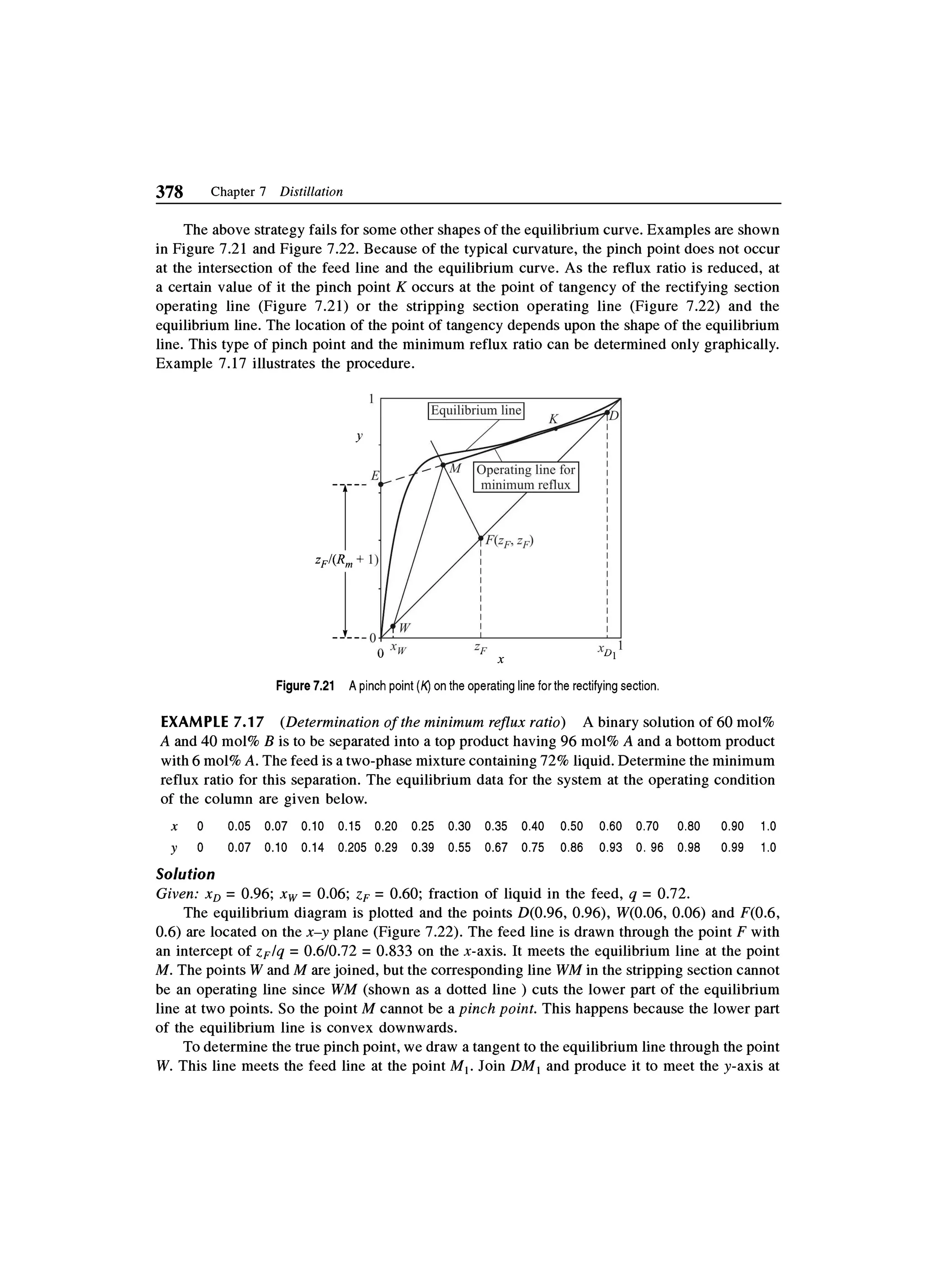 Principles of mass transfer and separation process bkd  b k dutta 