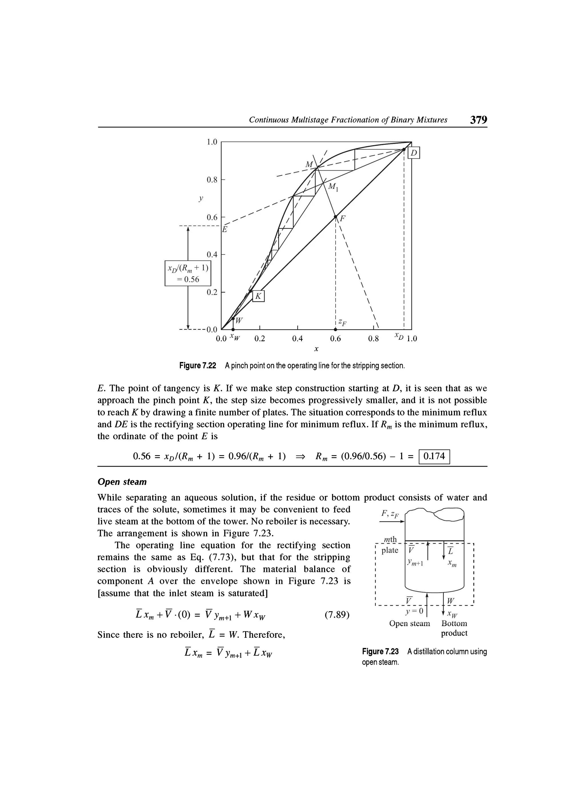 Principles of mass transfer and separation process bkd  b k dutta 