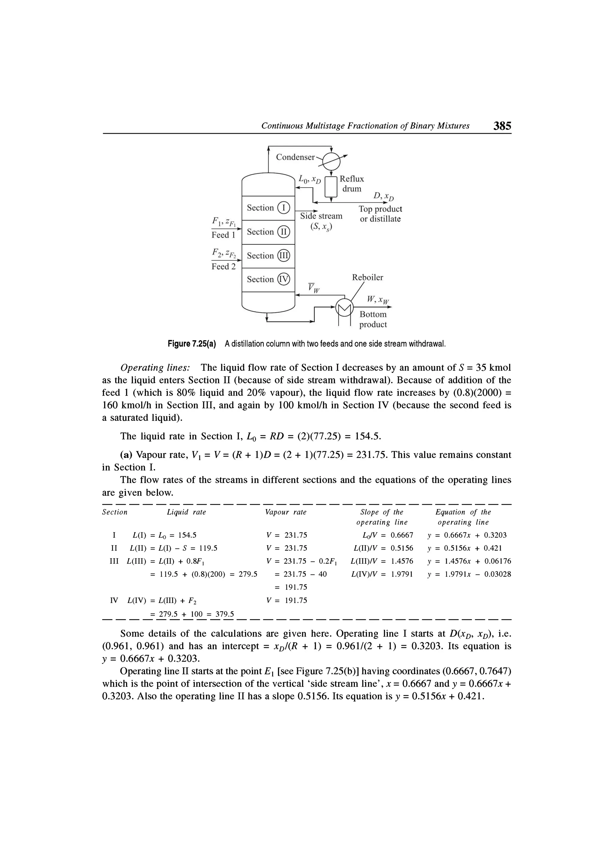Principles of mass transfer and separation process bkd  b k dutta 