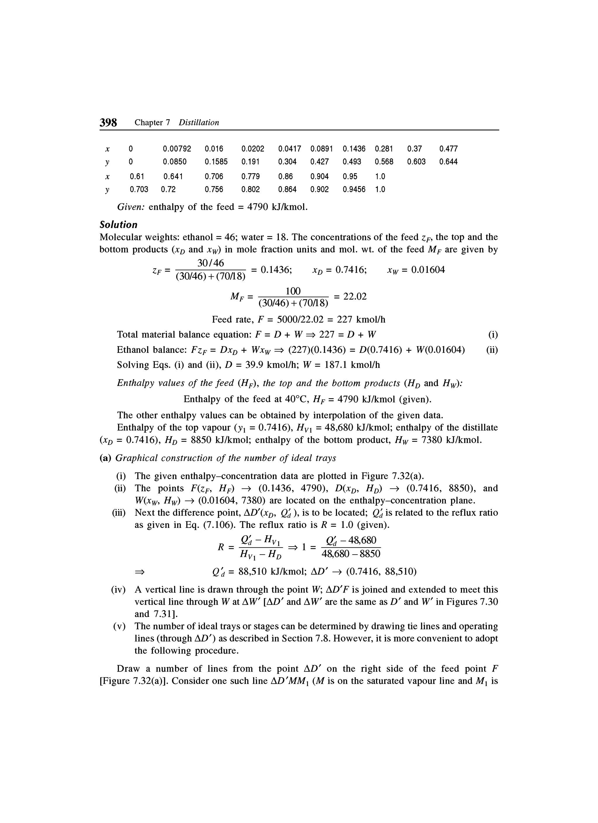 Principles of mass transfer and separation process bkd  b k dutta 