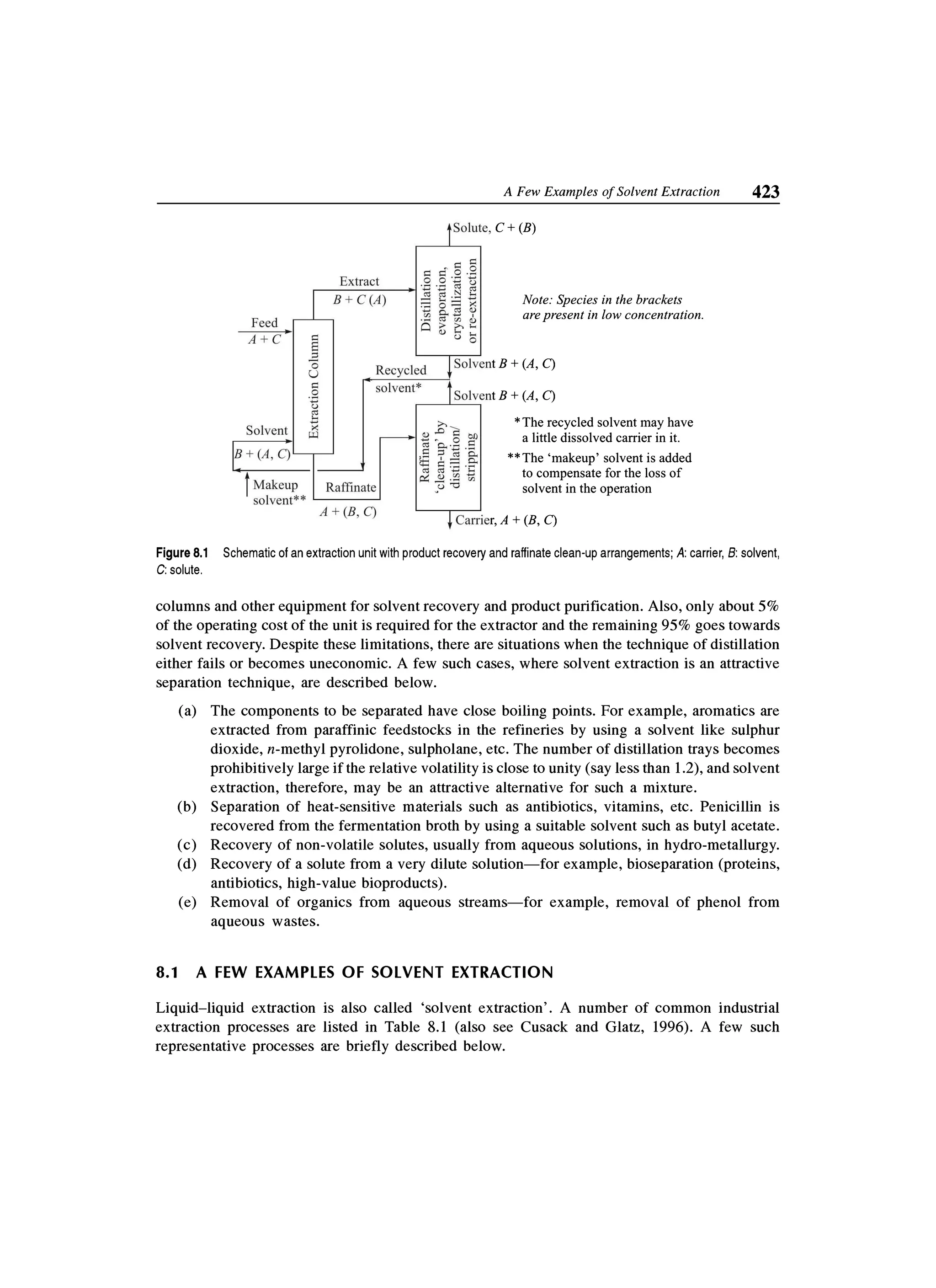 Principles of mass transfer and separation process bkd  b k dutta 