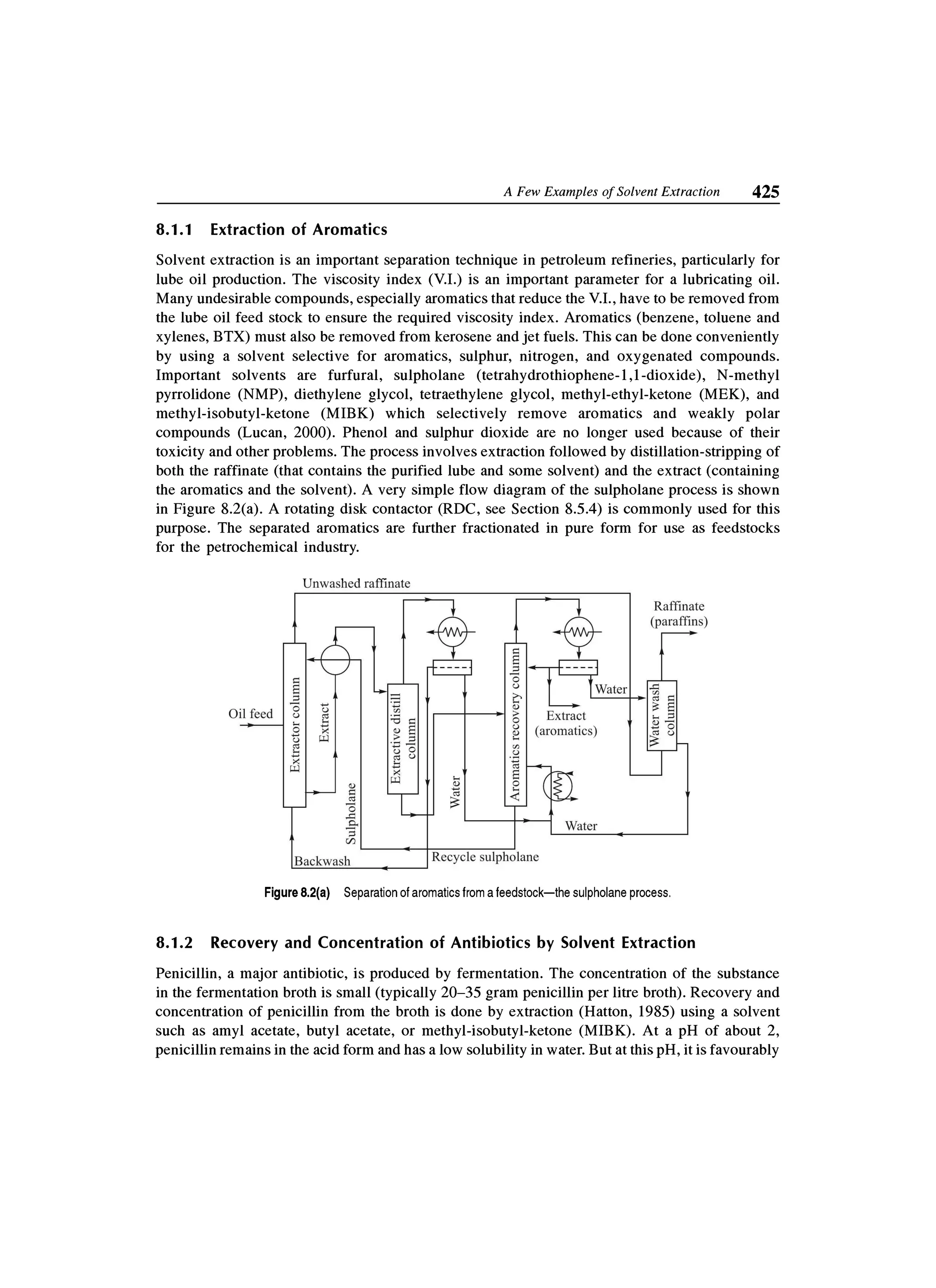 Principles of mass transfer and separation process bkd  b k dutta 