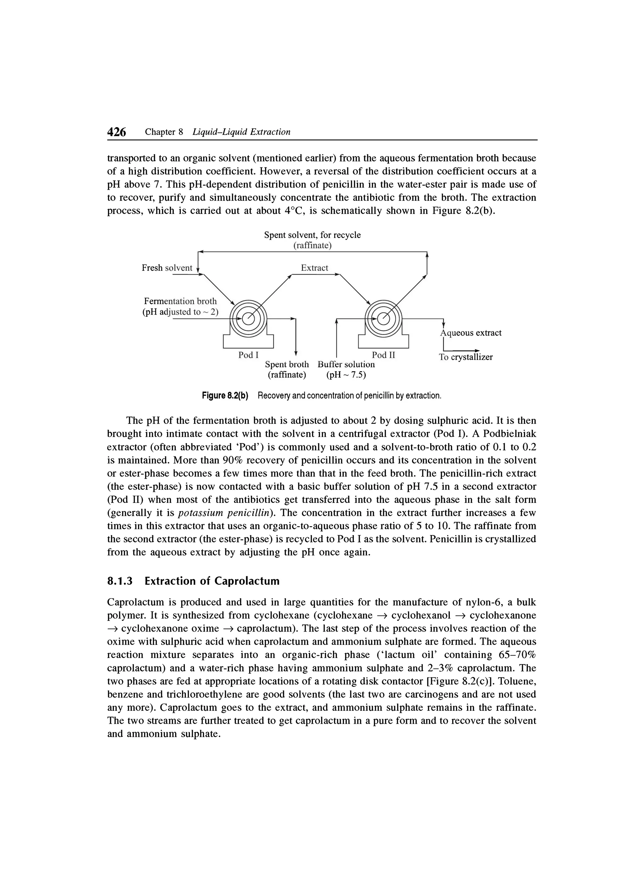 Principles of mass transfer and separation process bkd  b k dutta 