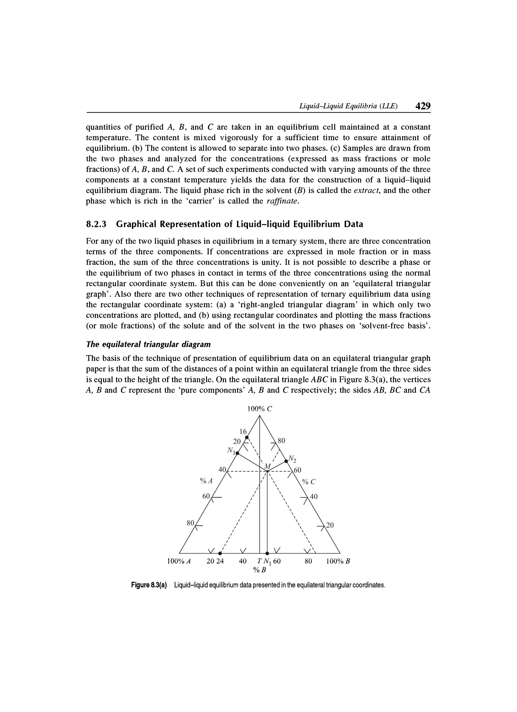 Principles of mass transfer and separation process bkd  b k dutta 