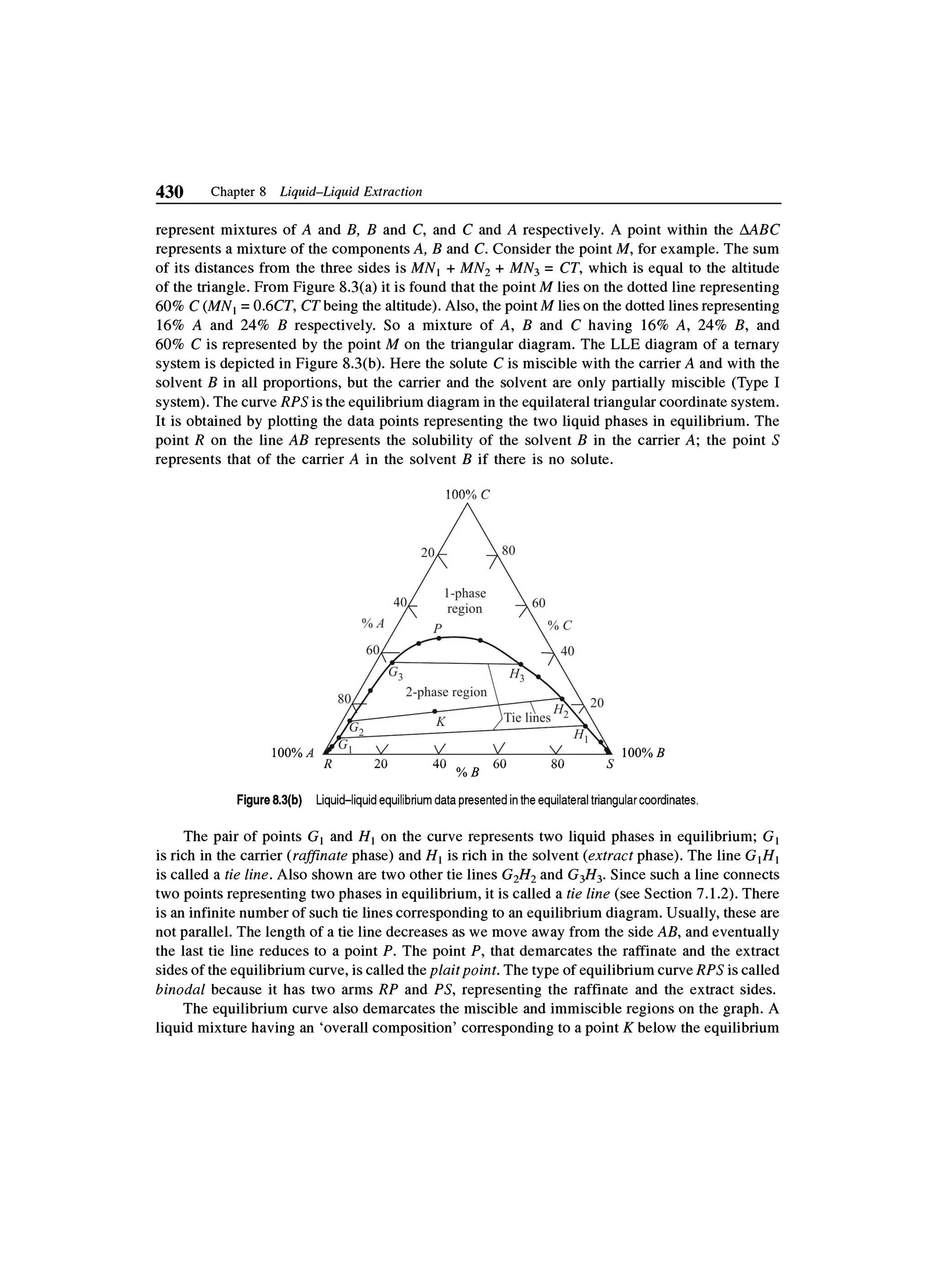 Principles of mass transfer and separation process bkd  b k dutta 