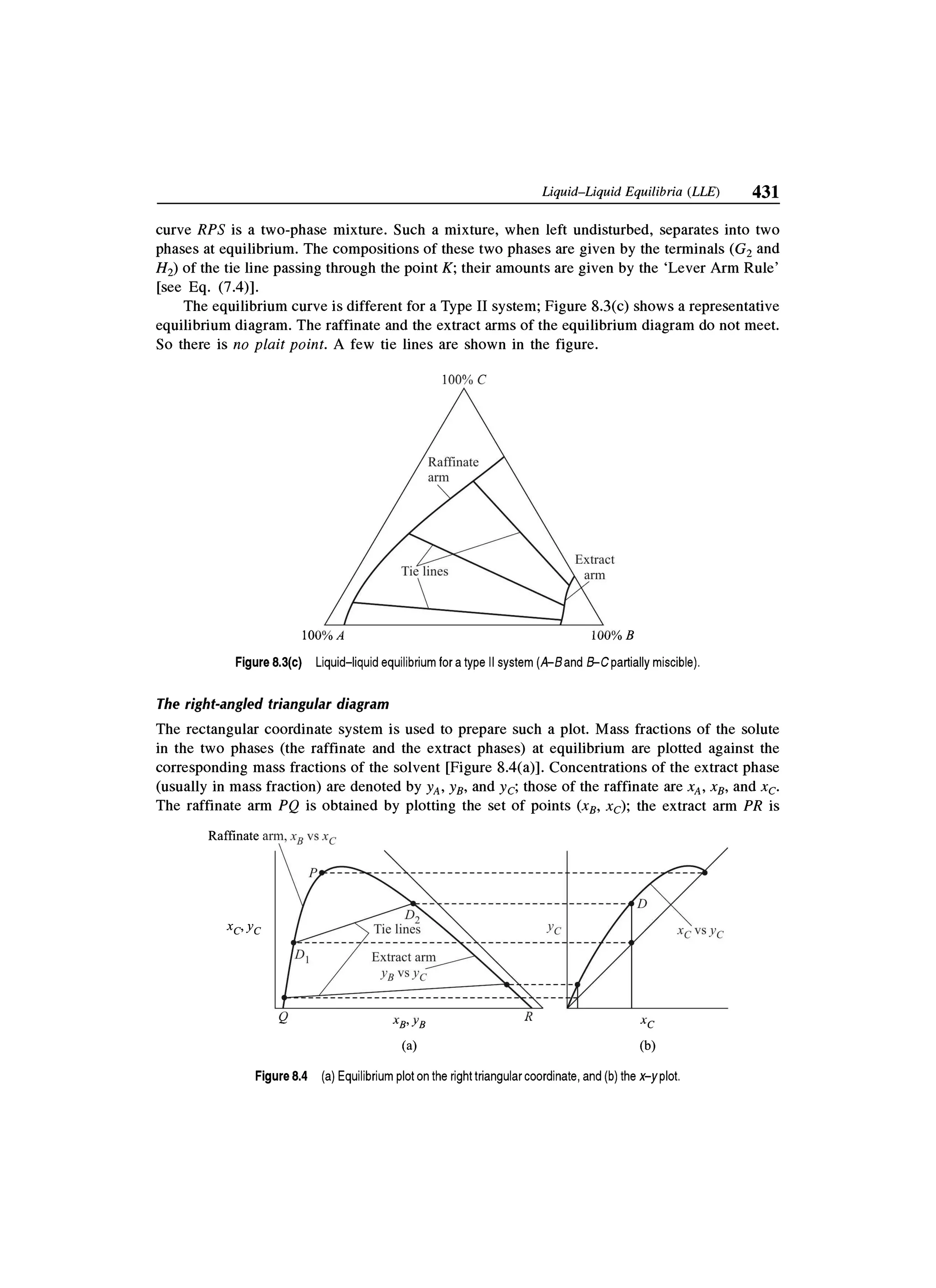 Principles of mass transfer and separation process bkd  b k dutta 