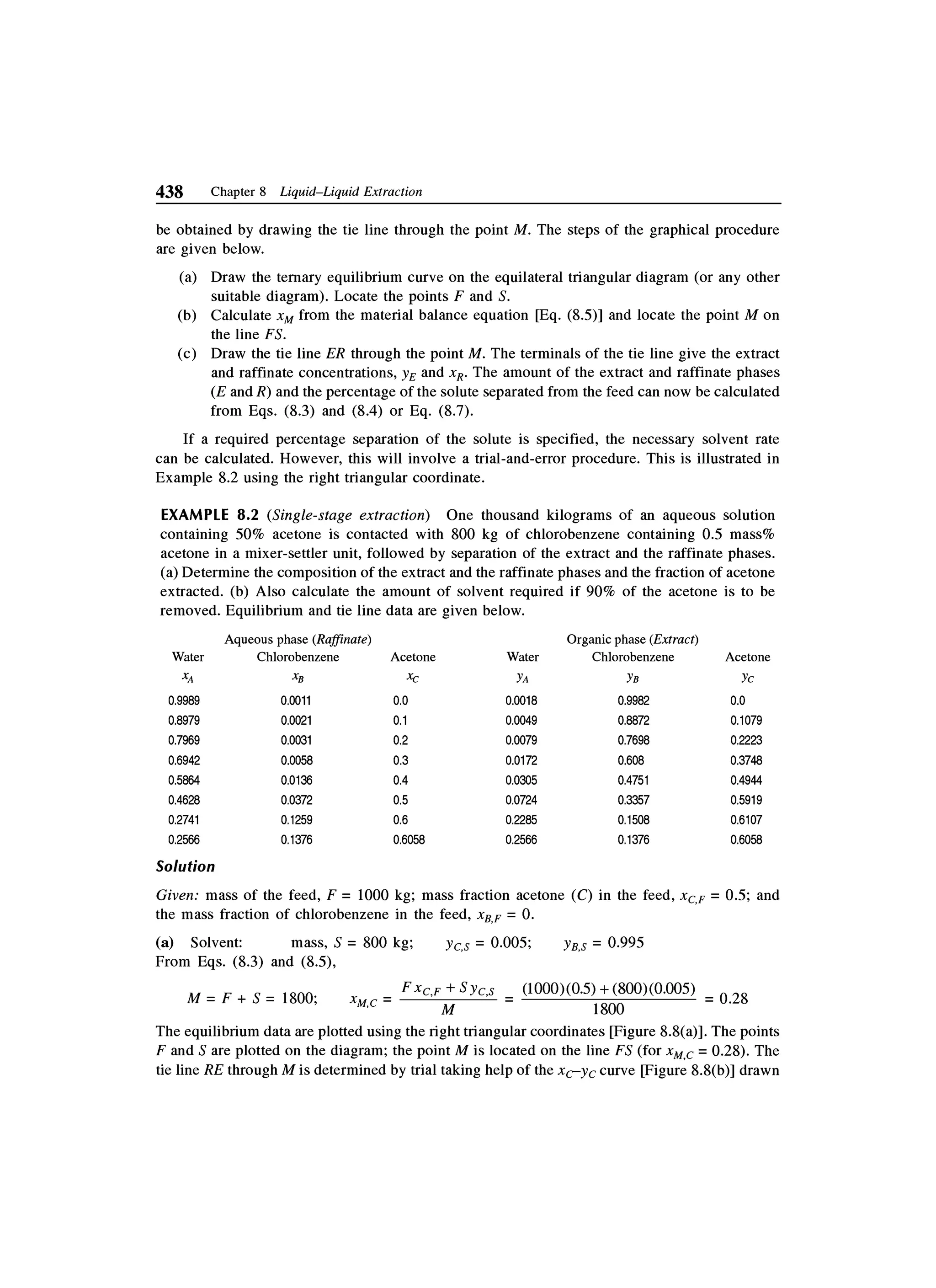 Principles of mass transfer and separation process bkd  b k dutta 