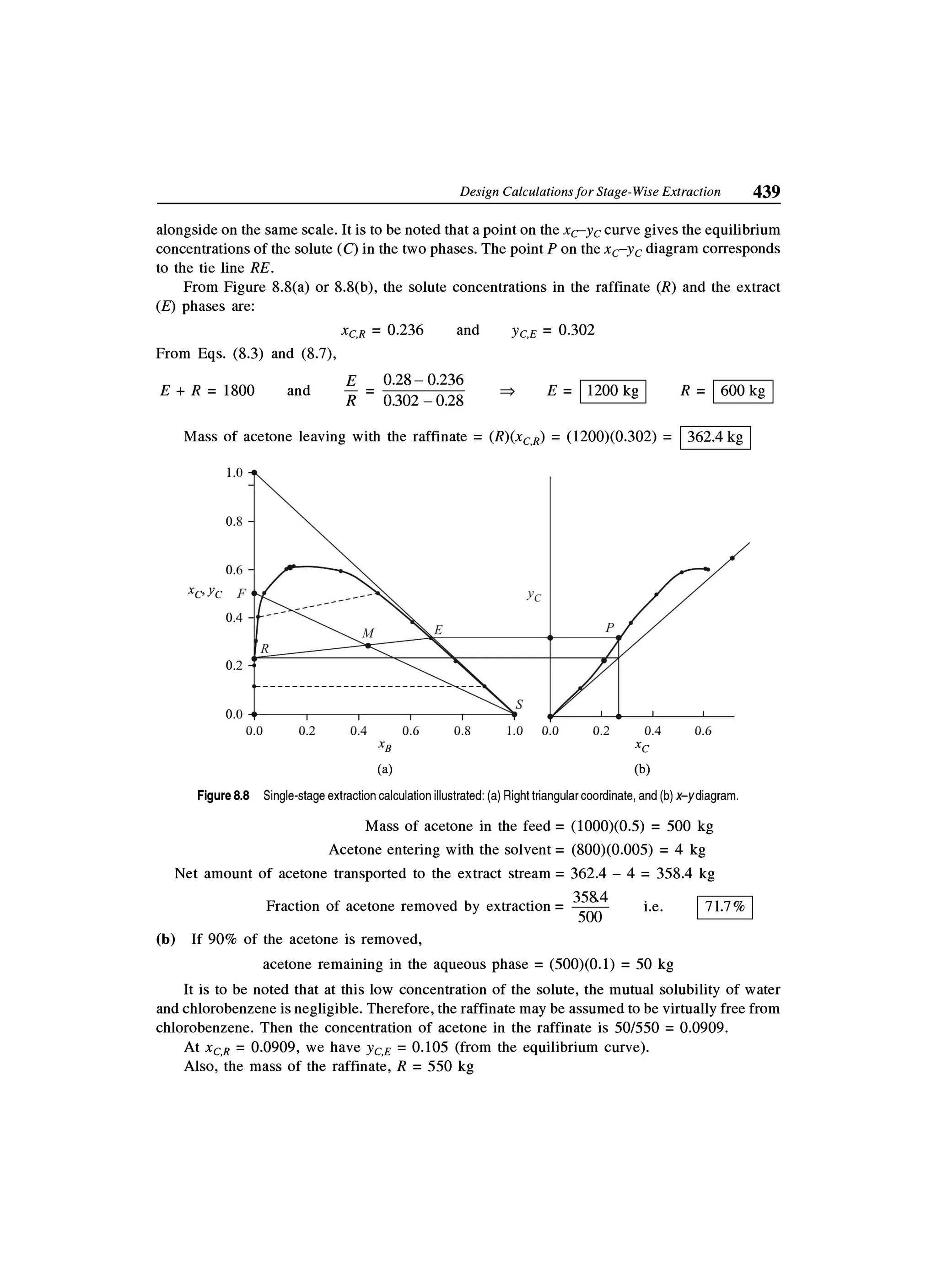 Principles of mass transfer and separation process bkd  b k dutta 
