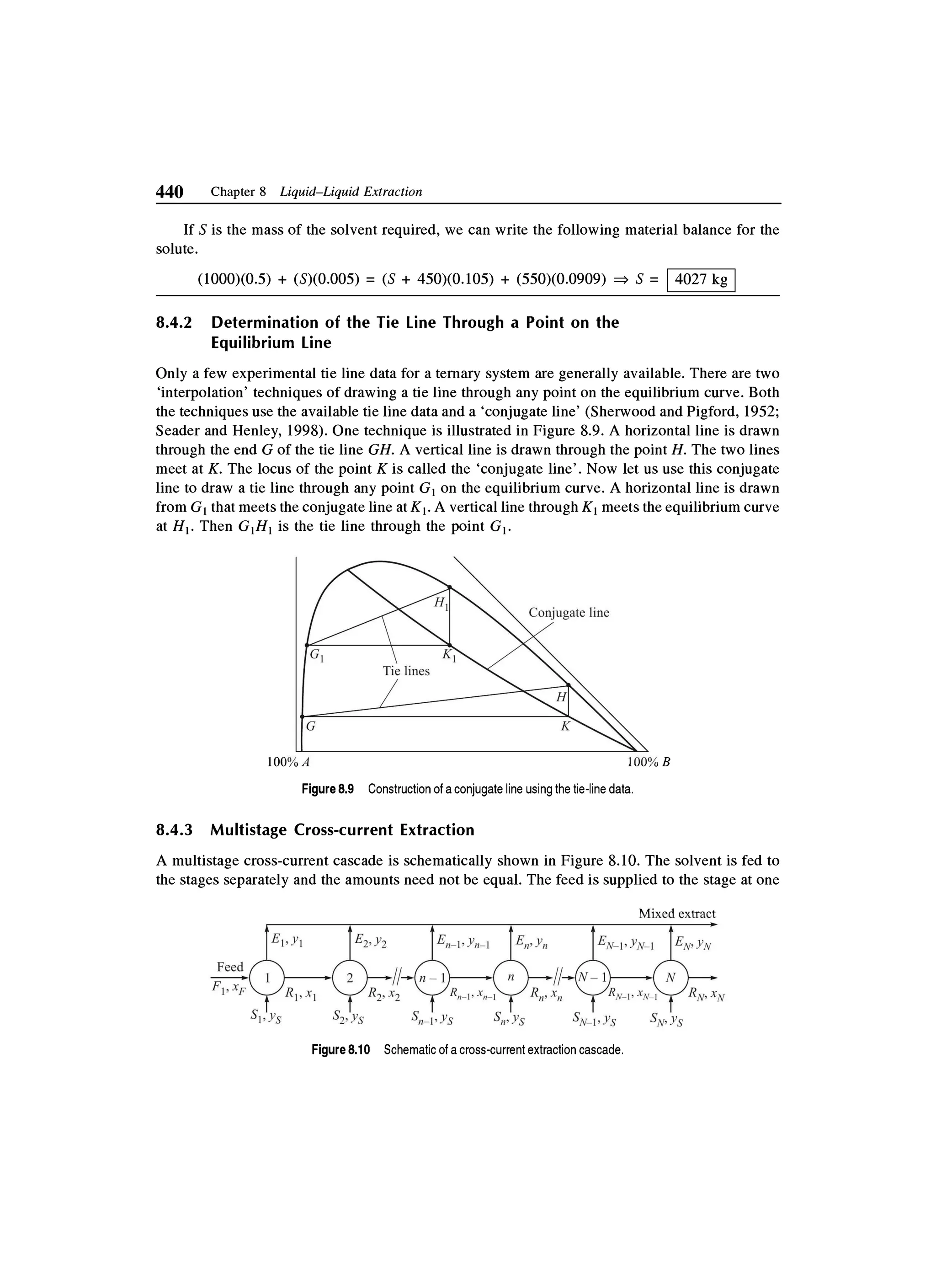 Principles of mass transfer and separation process bkd  b k dutta 