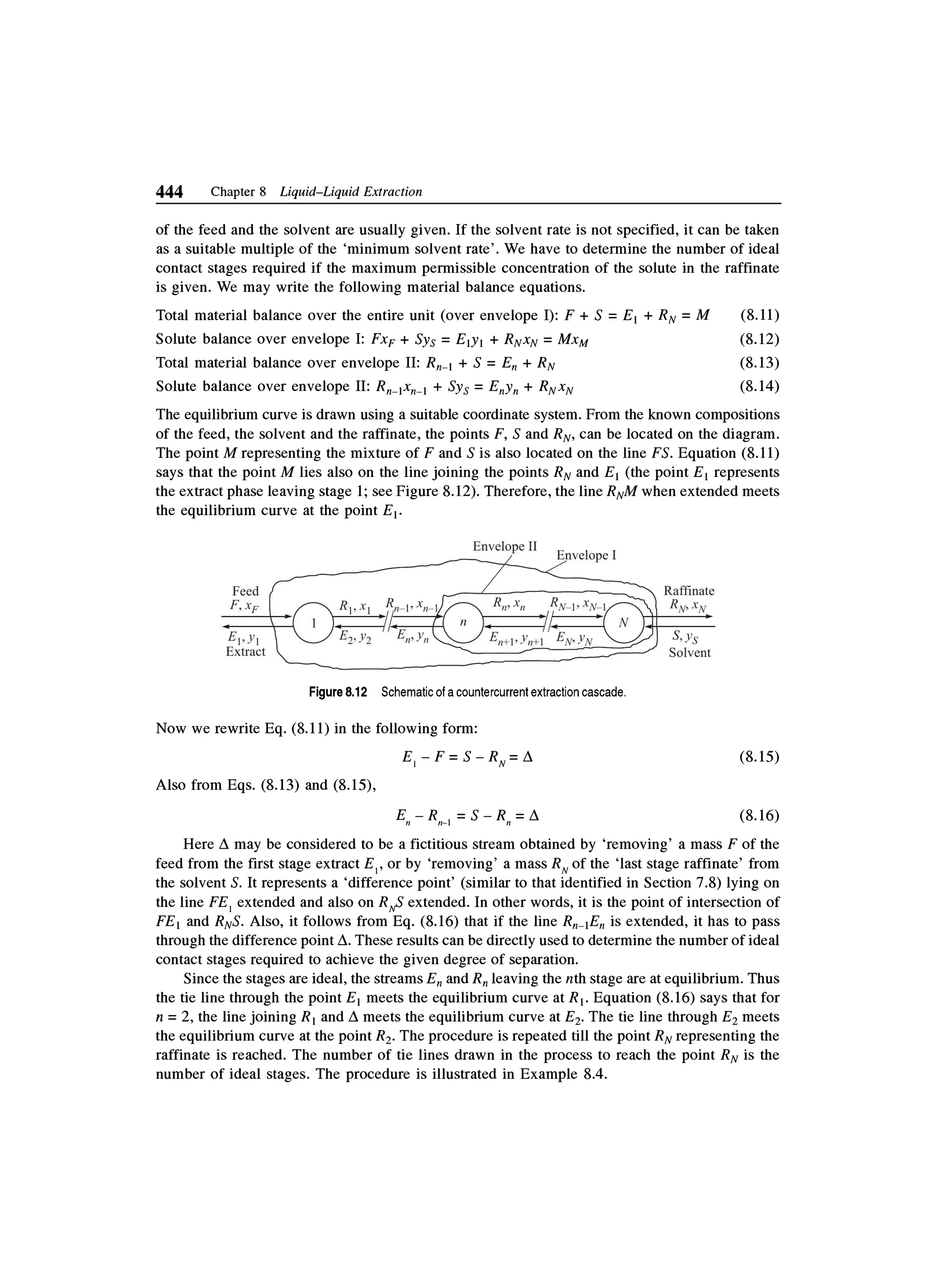 Principles of mass transfer and separation process bkd  b k dutta 