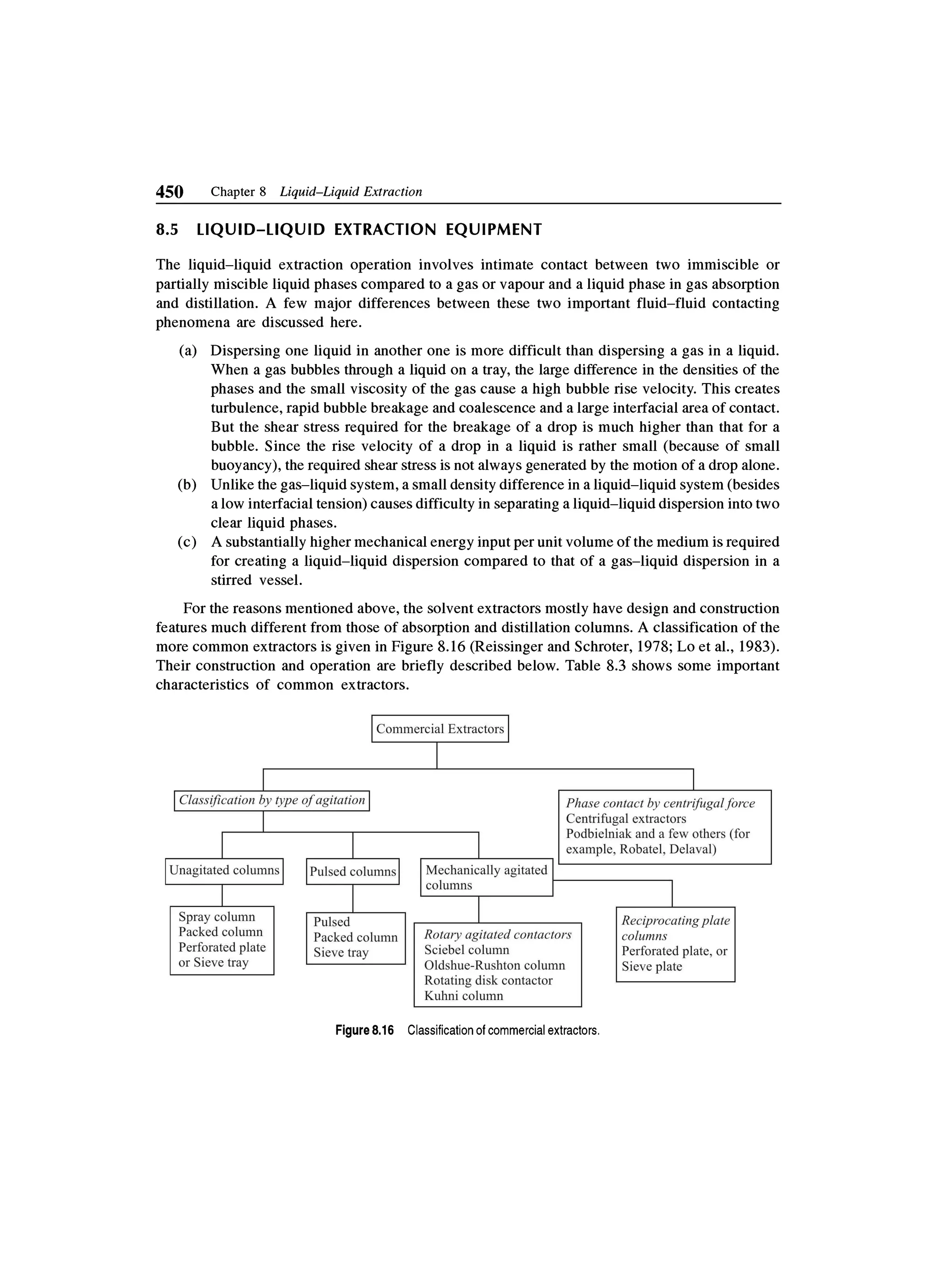 Principles of mass transfer and separation process bkd  b k dutta 
