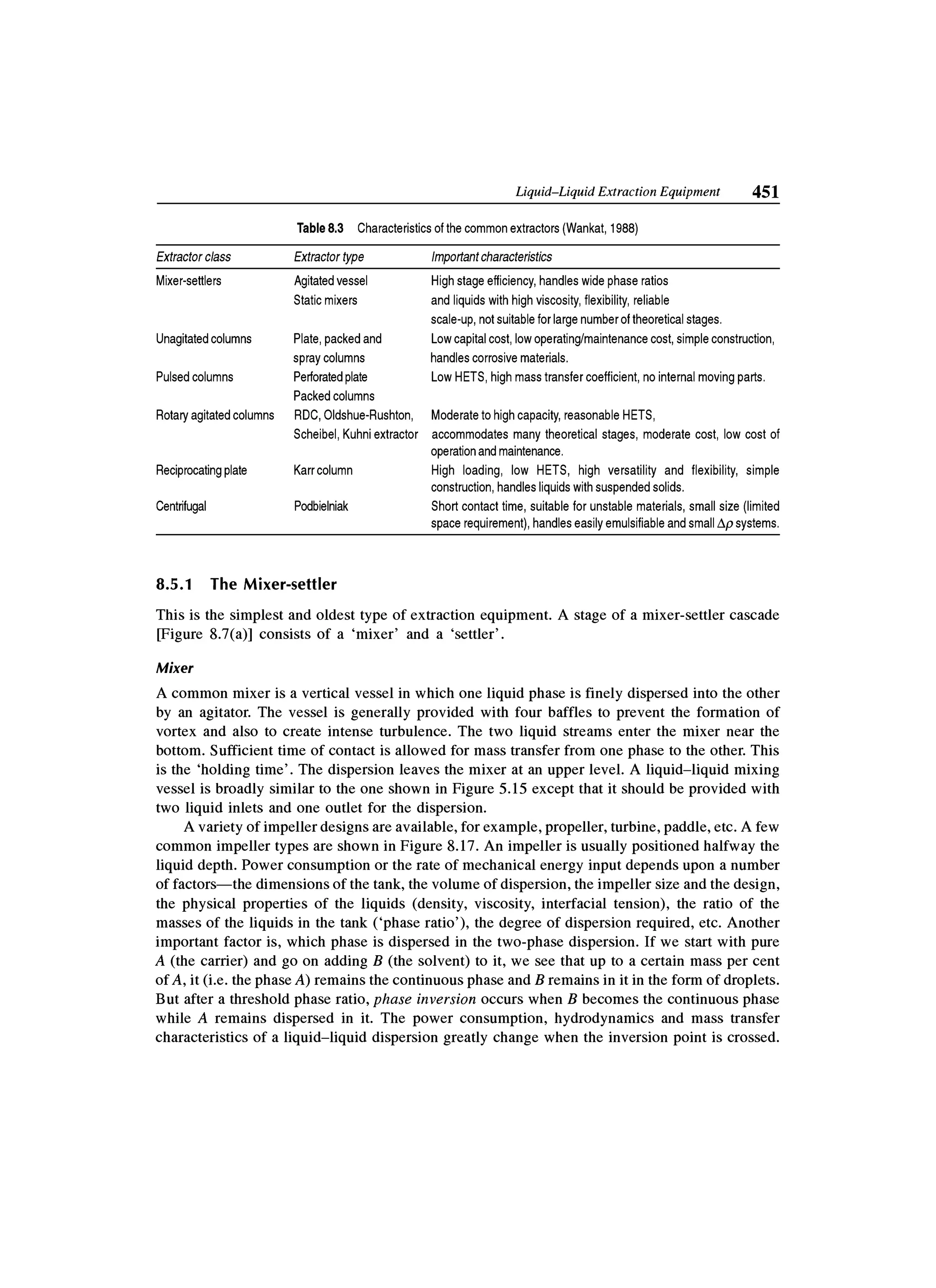 Principles of mass transfer and separation process bkd  b k dutta 