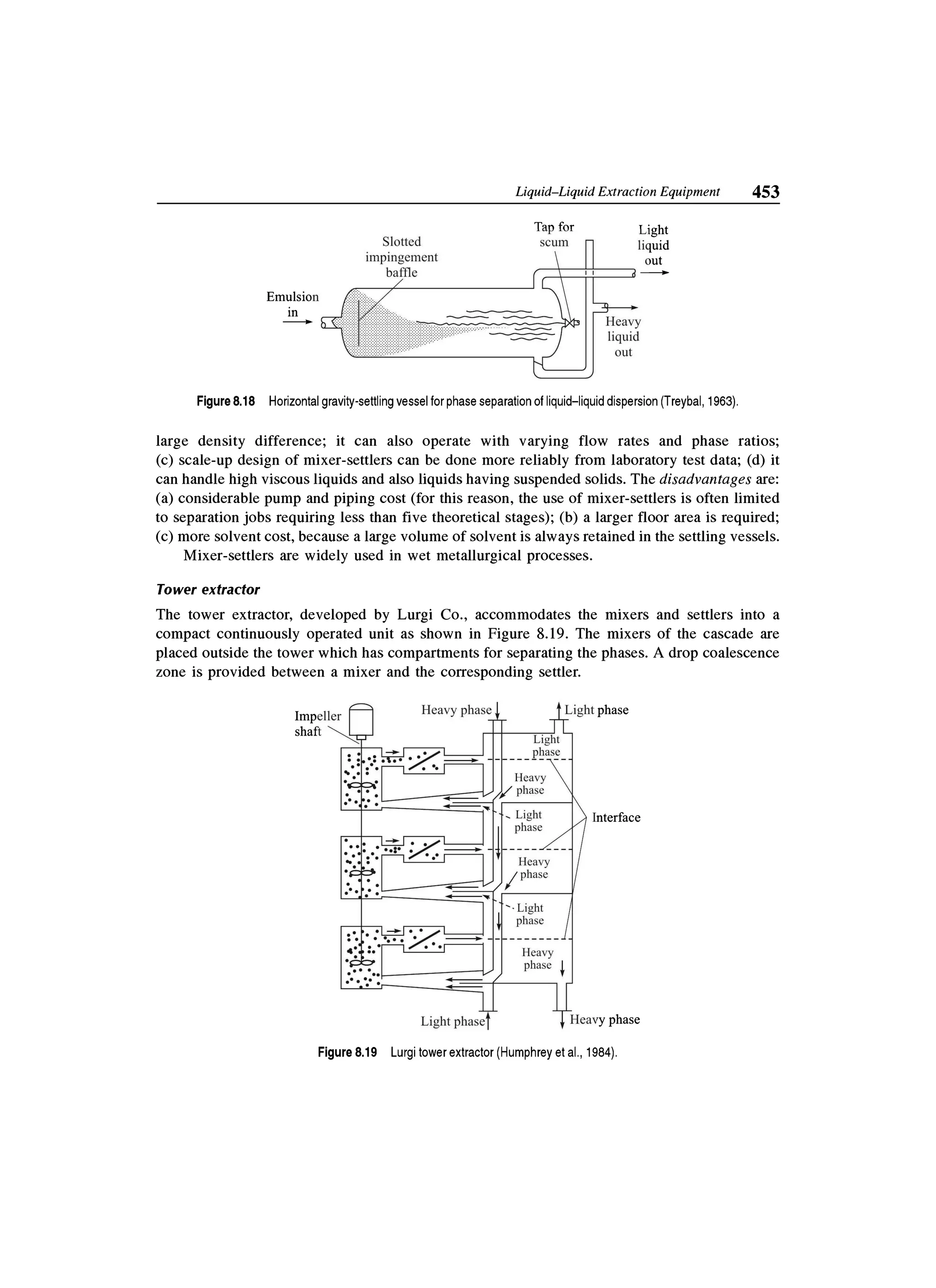 Principles of mass transfer and separation process bkd  b k dutta 